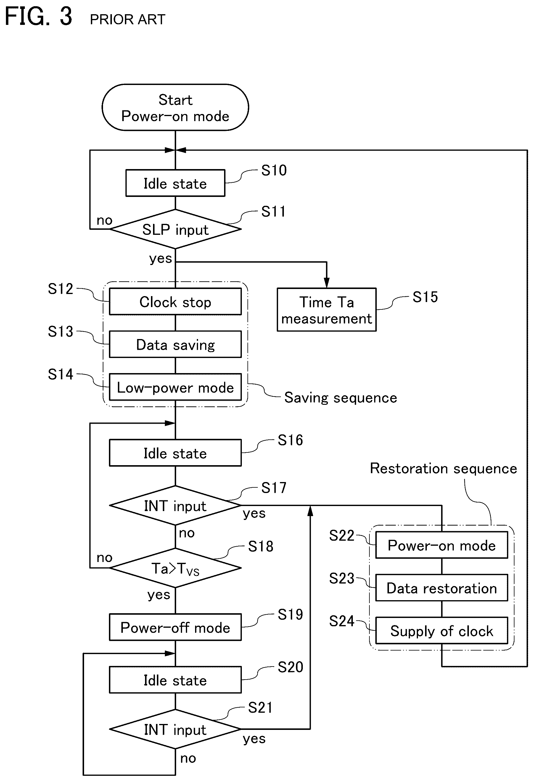 Patent US11854599 Figure 3 – Semiconductor device, electronic component, and electronic device