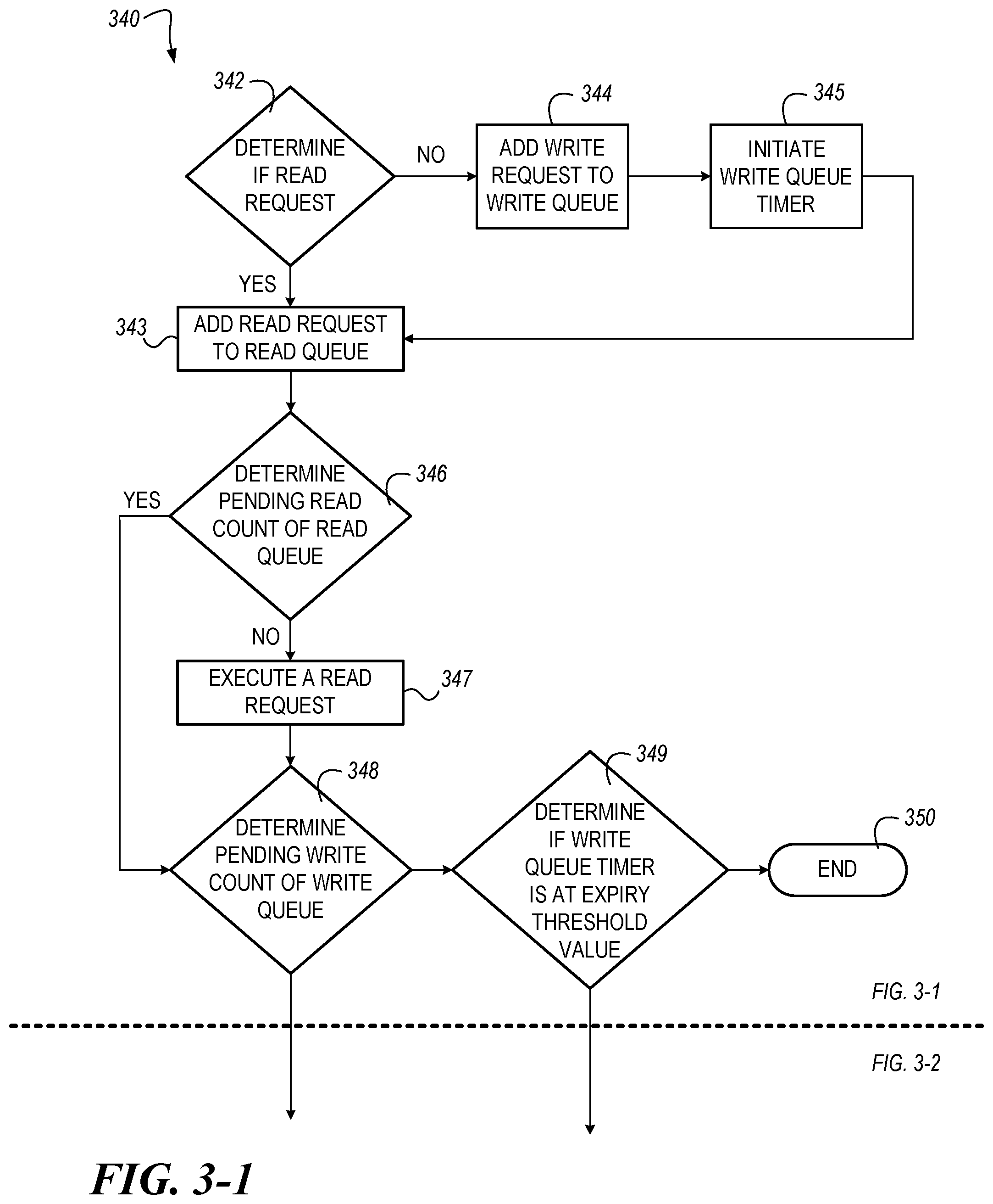 Patent US11854600 Figure 3 – Write request thresholding