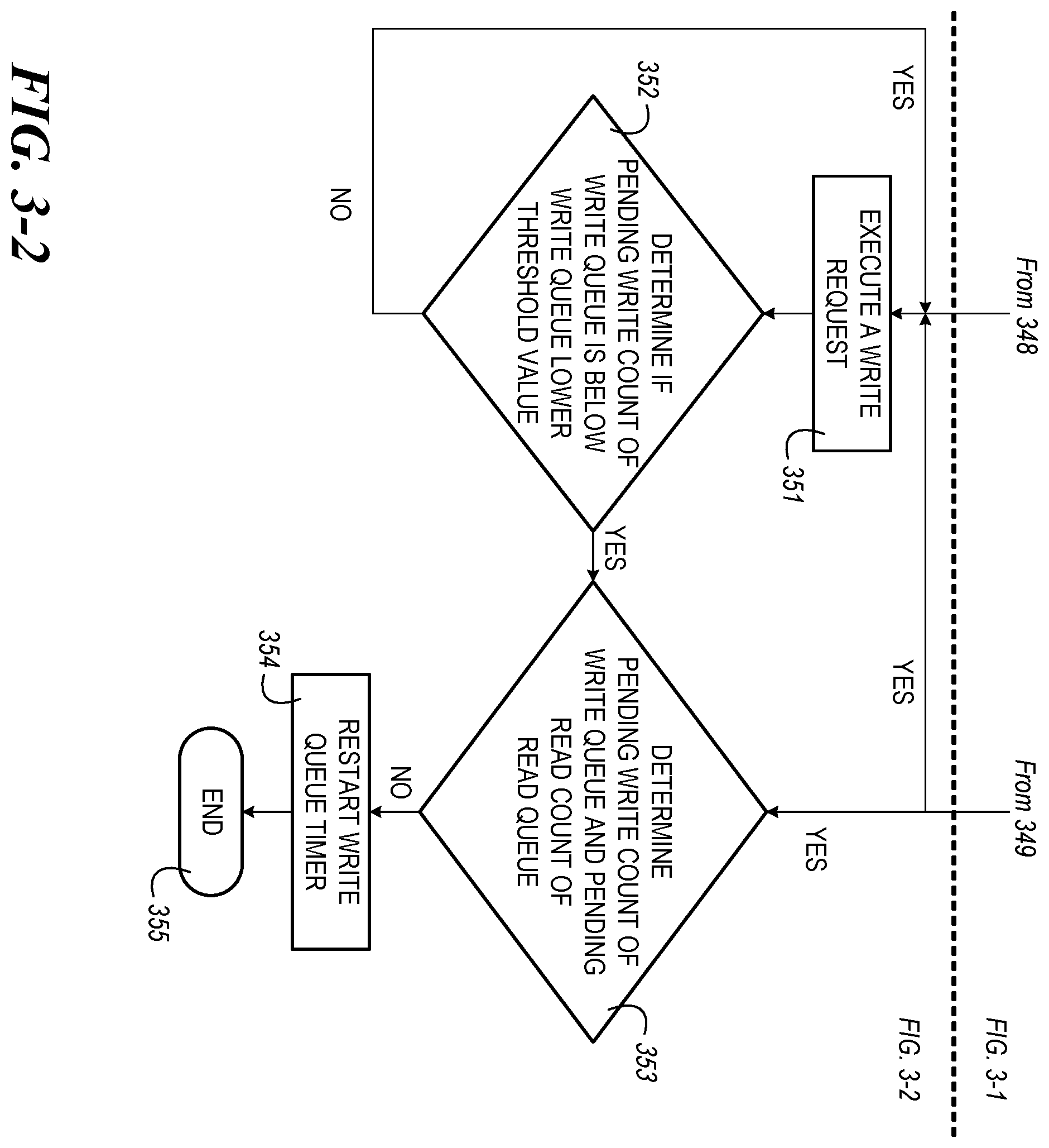 Patent US11854600 Figure 4 – Write request thresholding