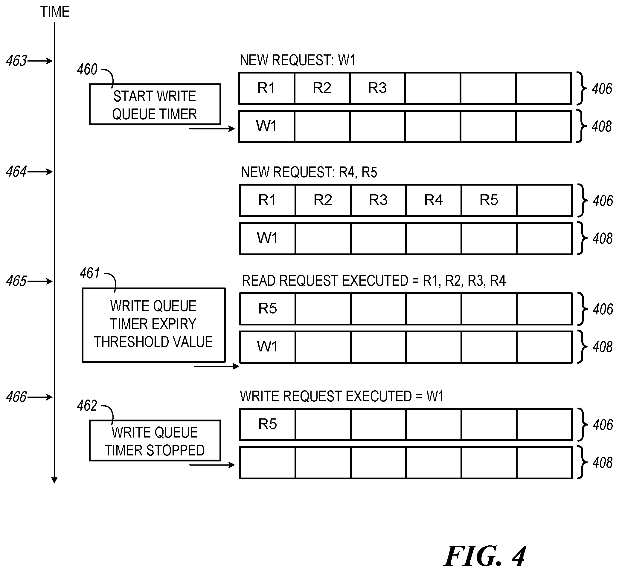 Patent US11854600 Figure 5 – Write request thresholding