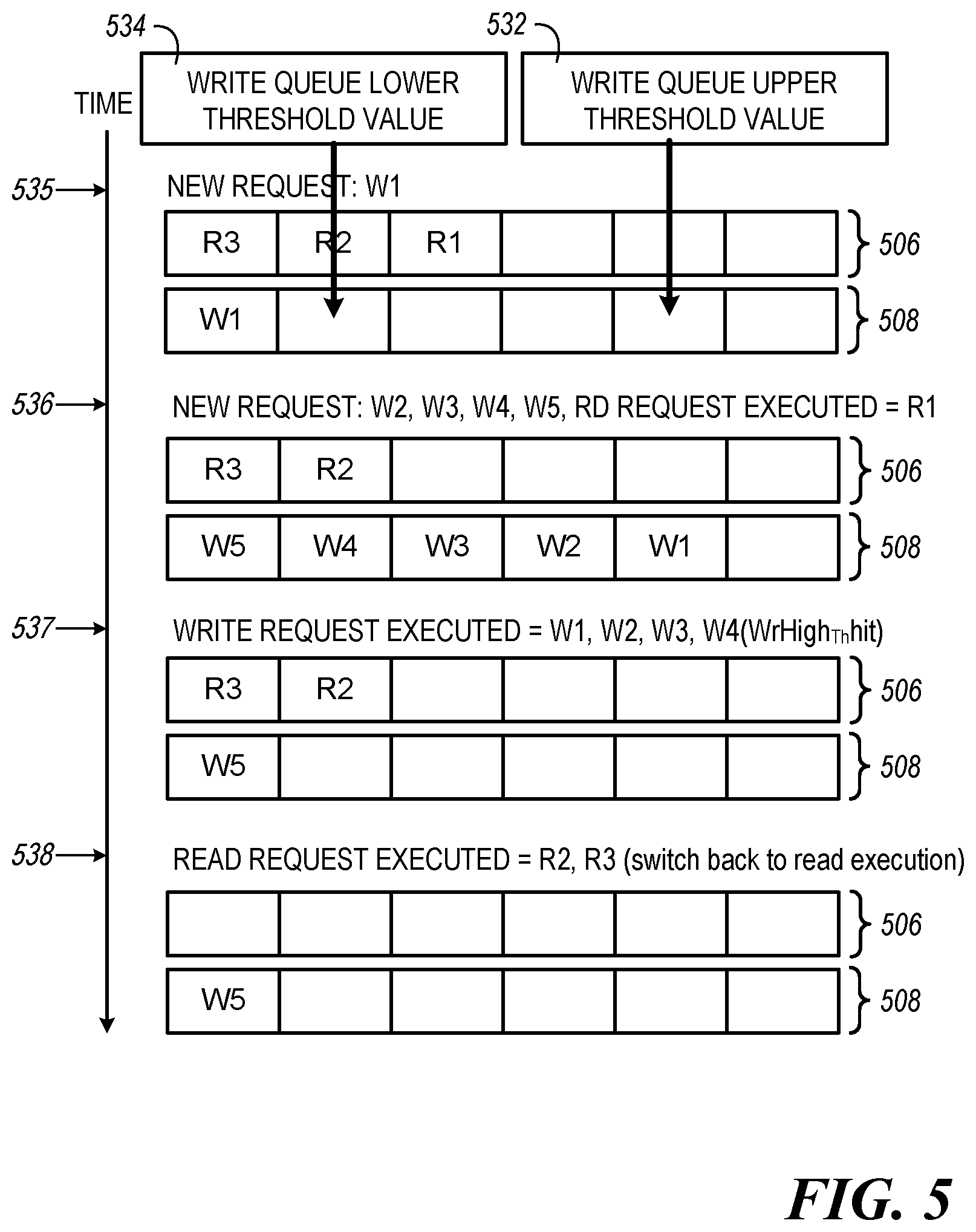 Patent US11854600 Figure 6 – Write request thresholding
