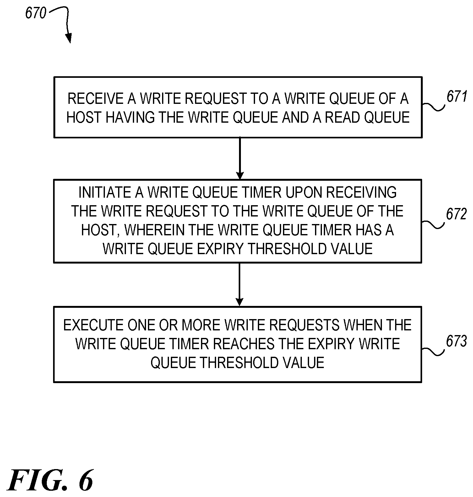 Patent US11854600 Figure 7 – Write request thresholding