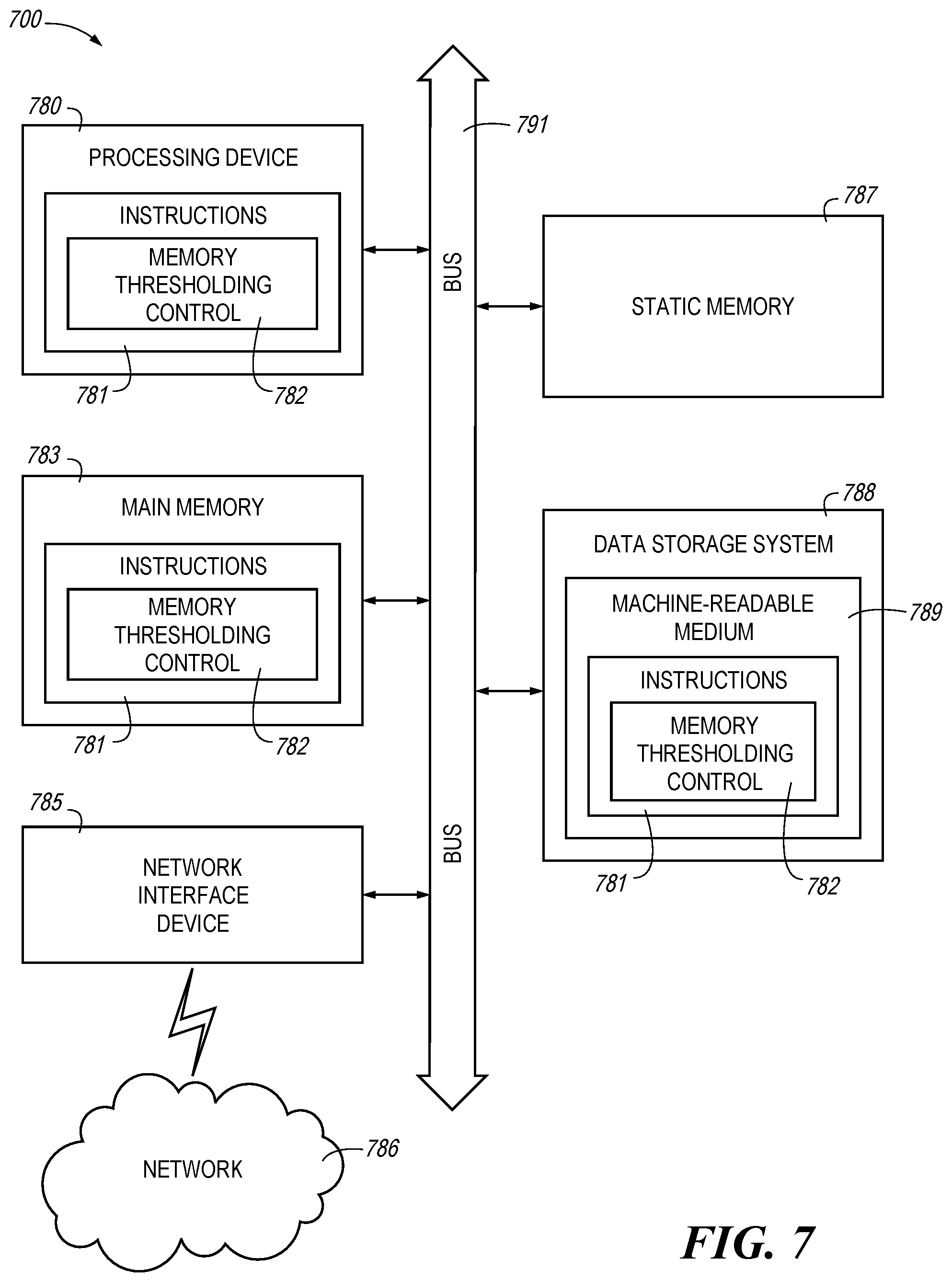 Patent US11854600 Figure 8 – Write request thresholding