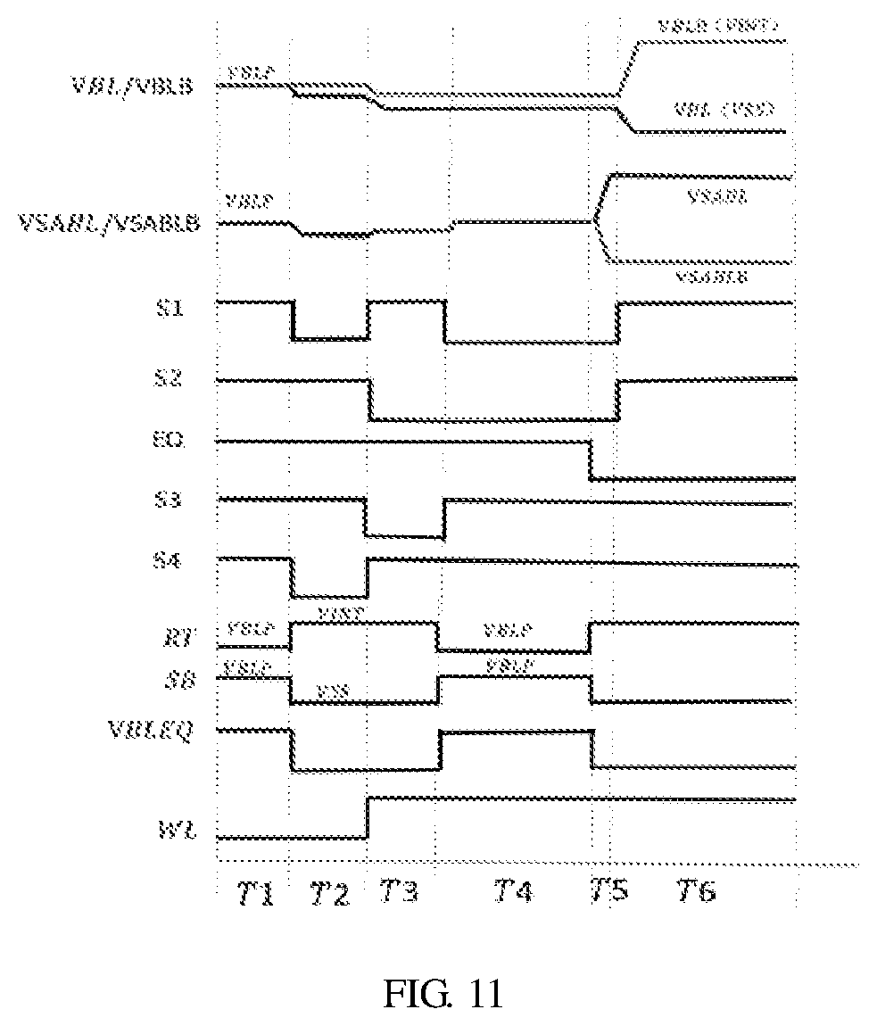 Patent US11854604 Figure 6 – Sense amplifier, control method of sense amplifier, and equipment