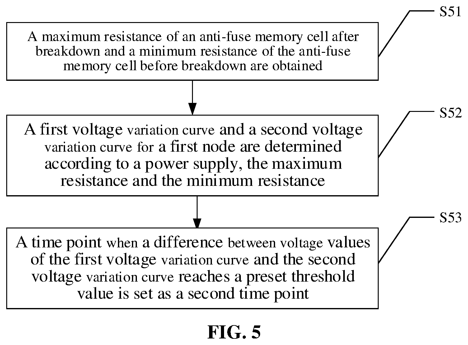 Patent US11854605 Figure 5 – State detection circuit for anti-fuse memory cell, and memory