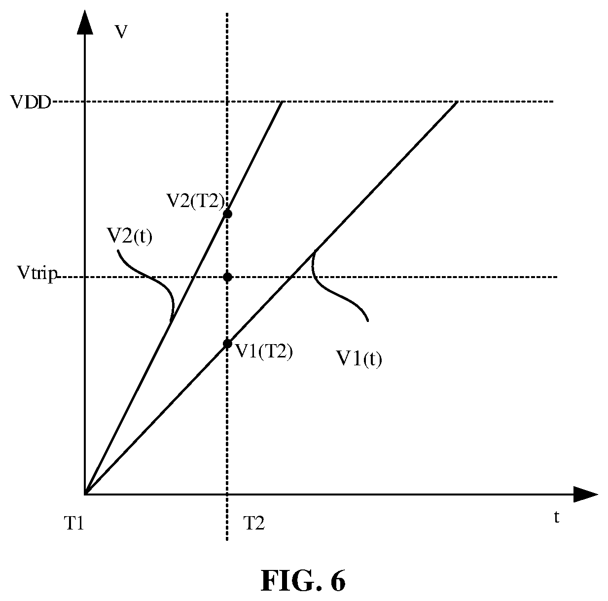 Patent US11854605 Figure 6 – State detection circuit for anti-fuse memory cell, and memory