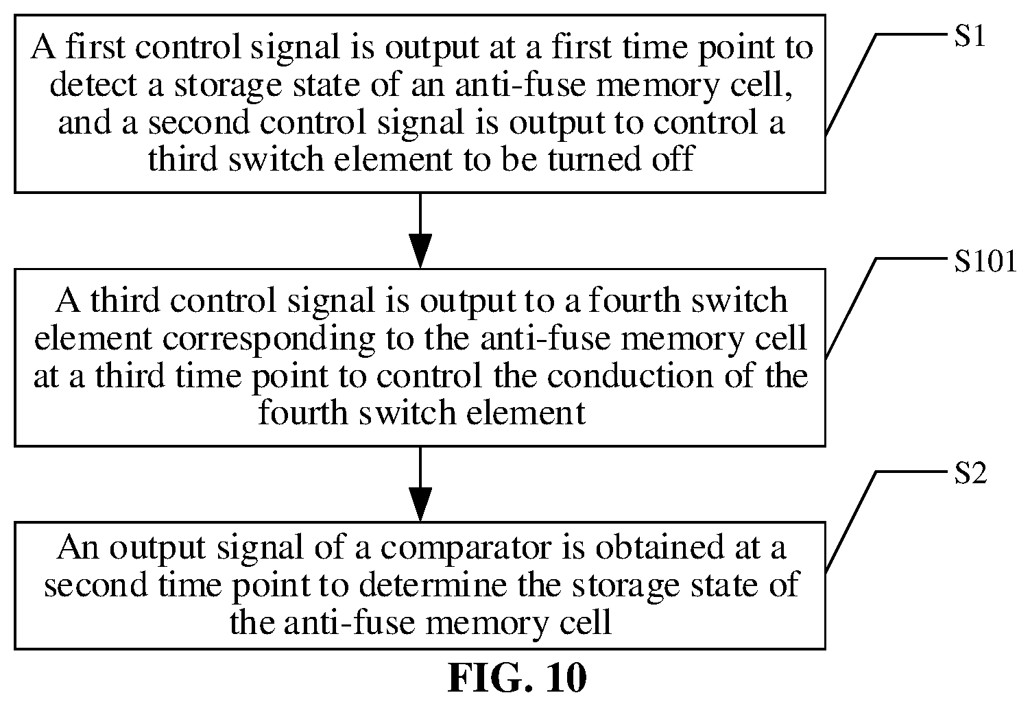 Patent US11854605 Figure 10 – State detection circuit for anti-fuse memory cell, and memory