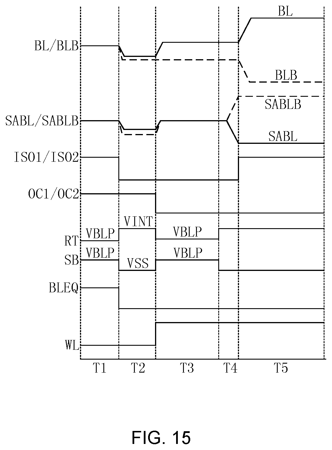 Patent US11854606 Figure 15 – Sense amplifier and method for controlling the same