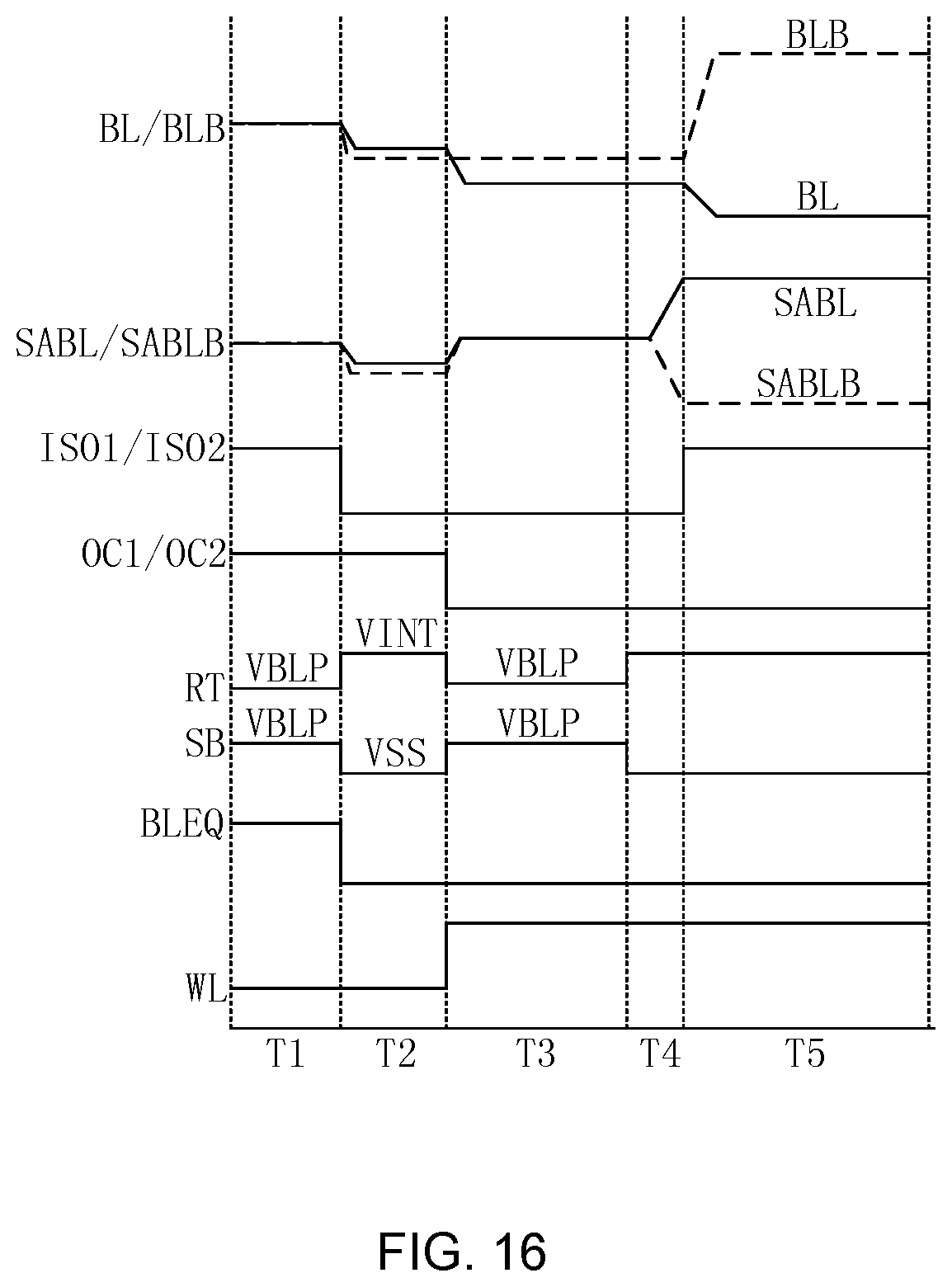 Patent US11854606 Figure 16 – Sense amplifier and method for controlling the same