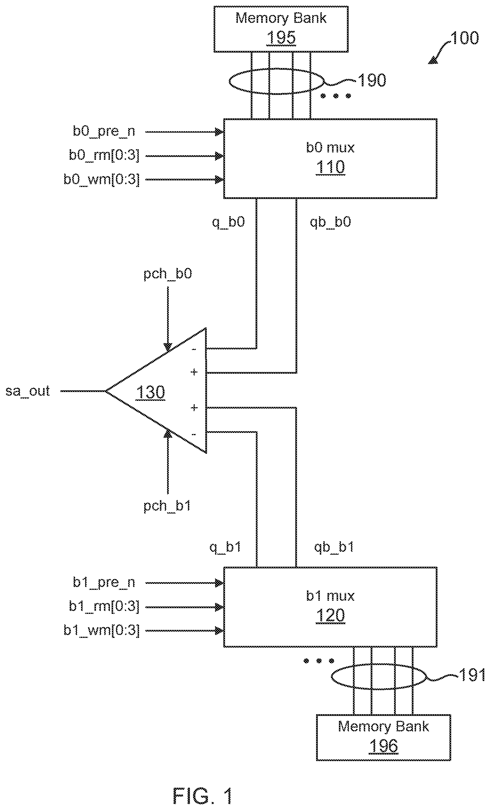 Patent US11854609 Figure 1 – Memory with reduced capacitance at a sense amplifier