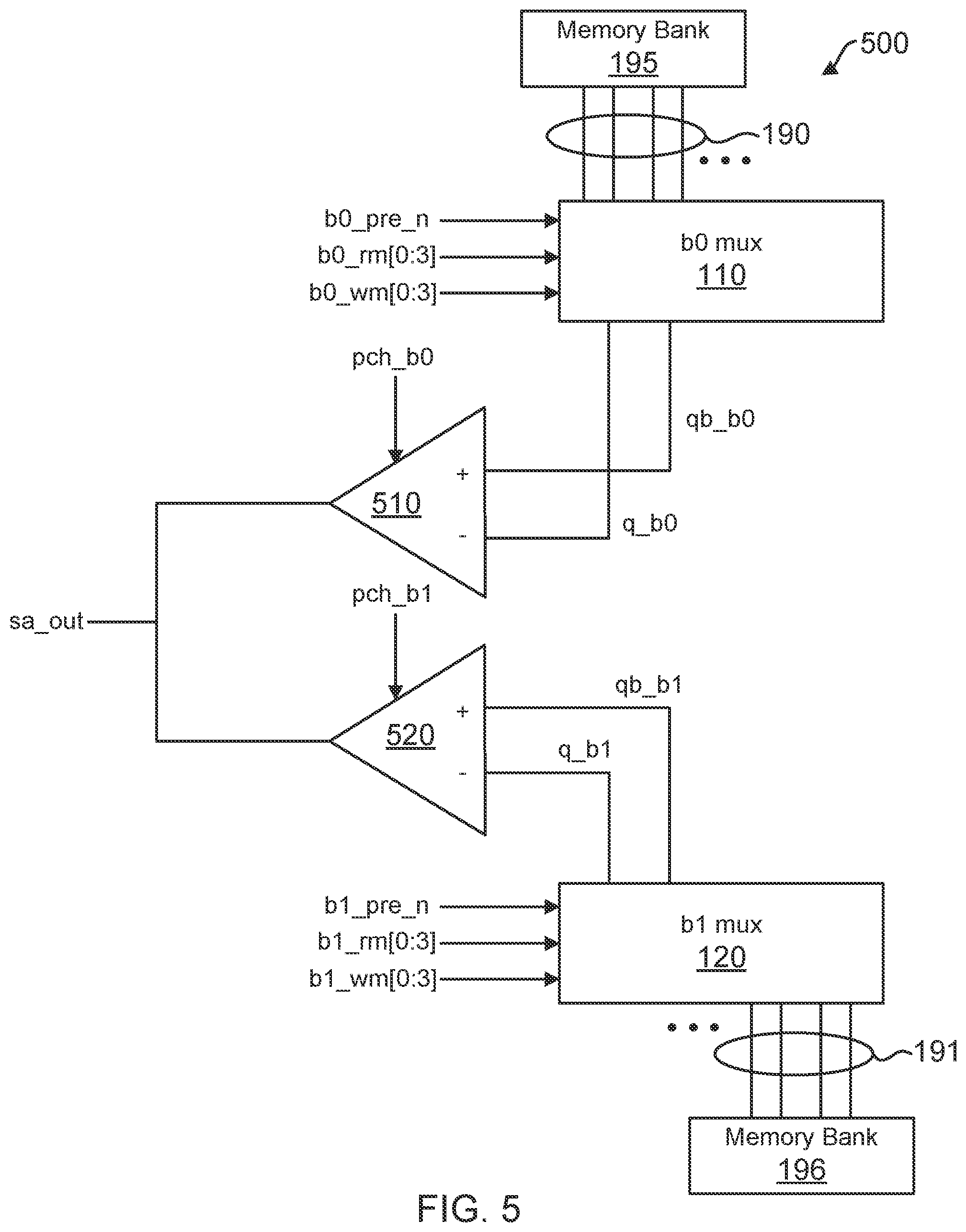 Patent US11854609 Figure 5 – Memory with reduced capacitance at a sense amplifier