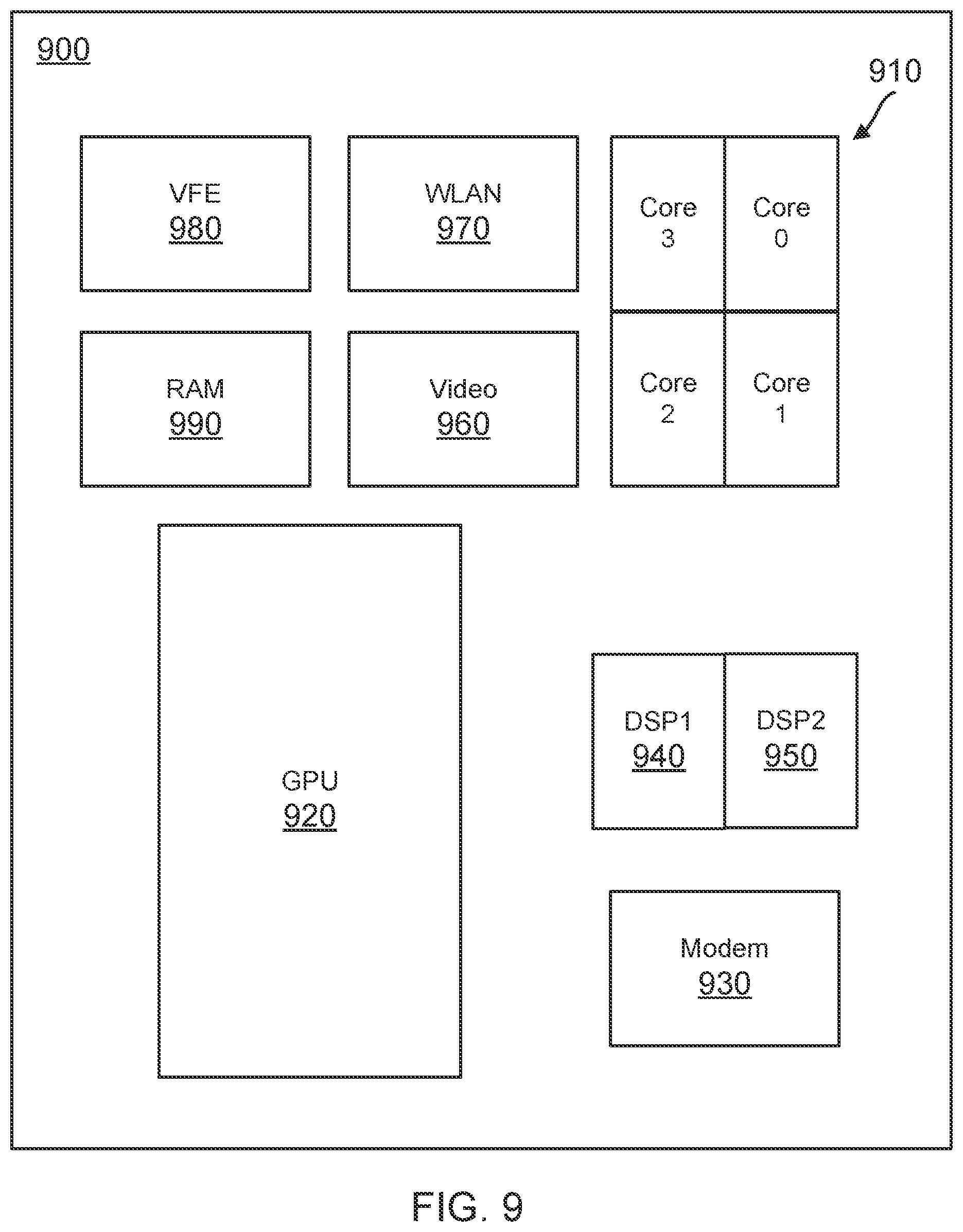 Patent US11854609 Figure 9 – Memory with reduced capacitance at a sense amplifier