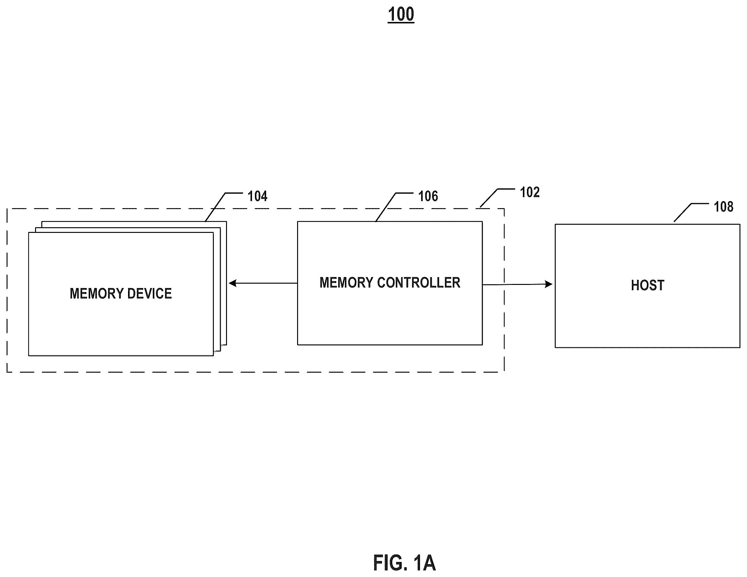 Patent US11854613 Figure 1 – Program and read operations using different gray codes and memory device for performing the same
