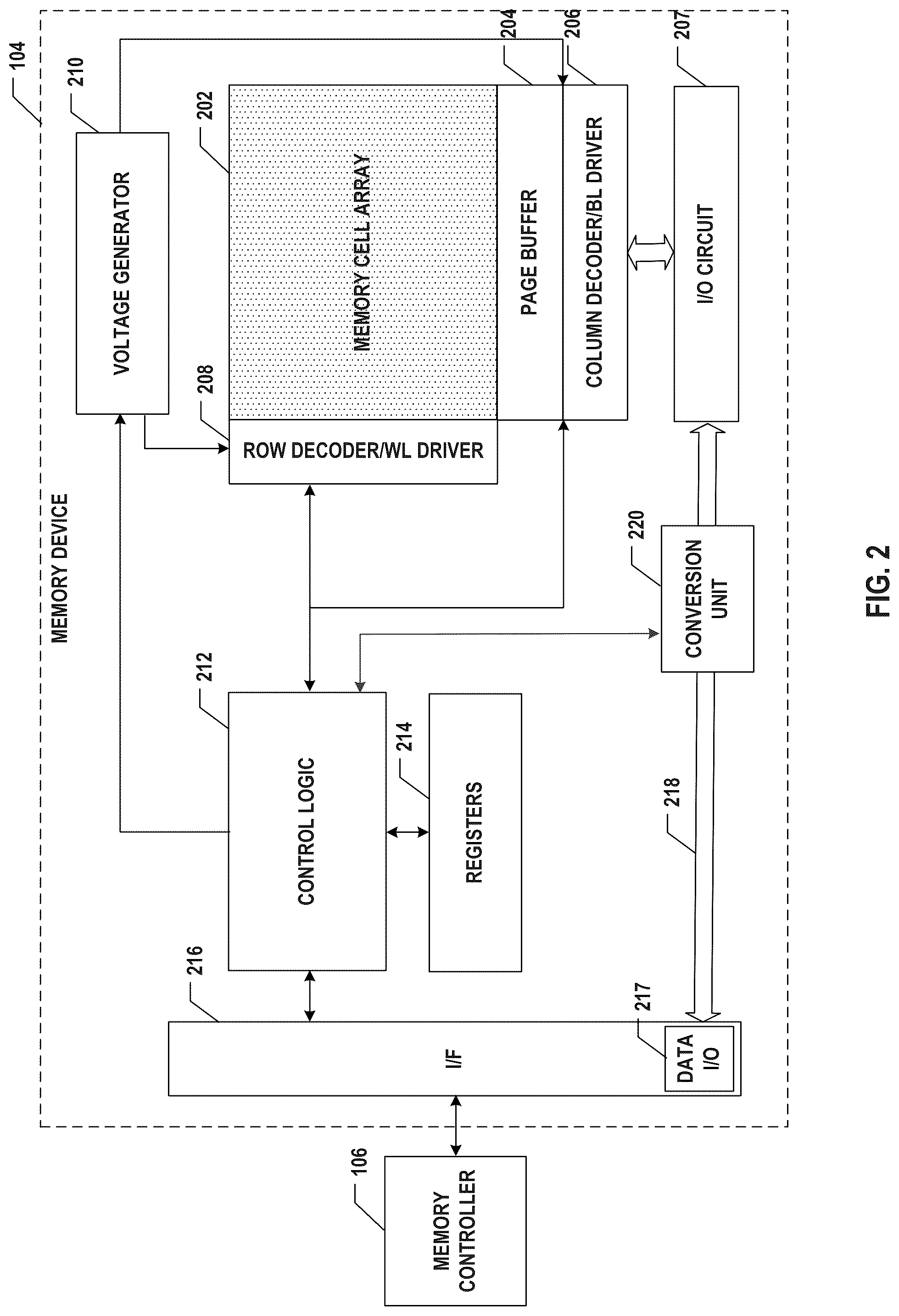 Patent US11854613 Figure 3 – Program and read operations using different gray codes and memory device for performing the same