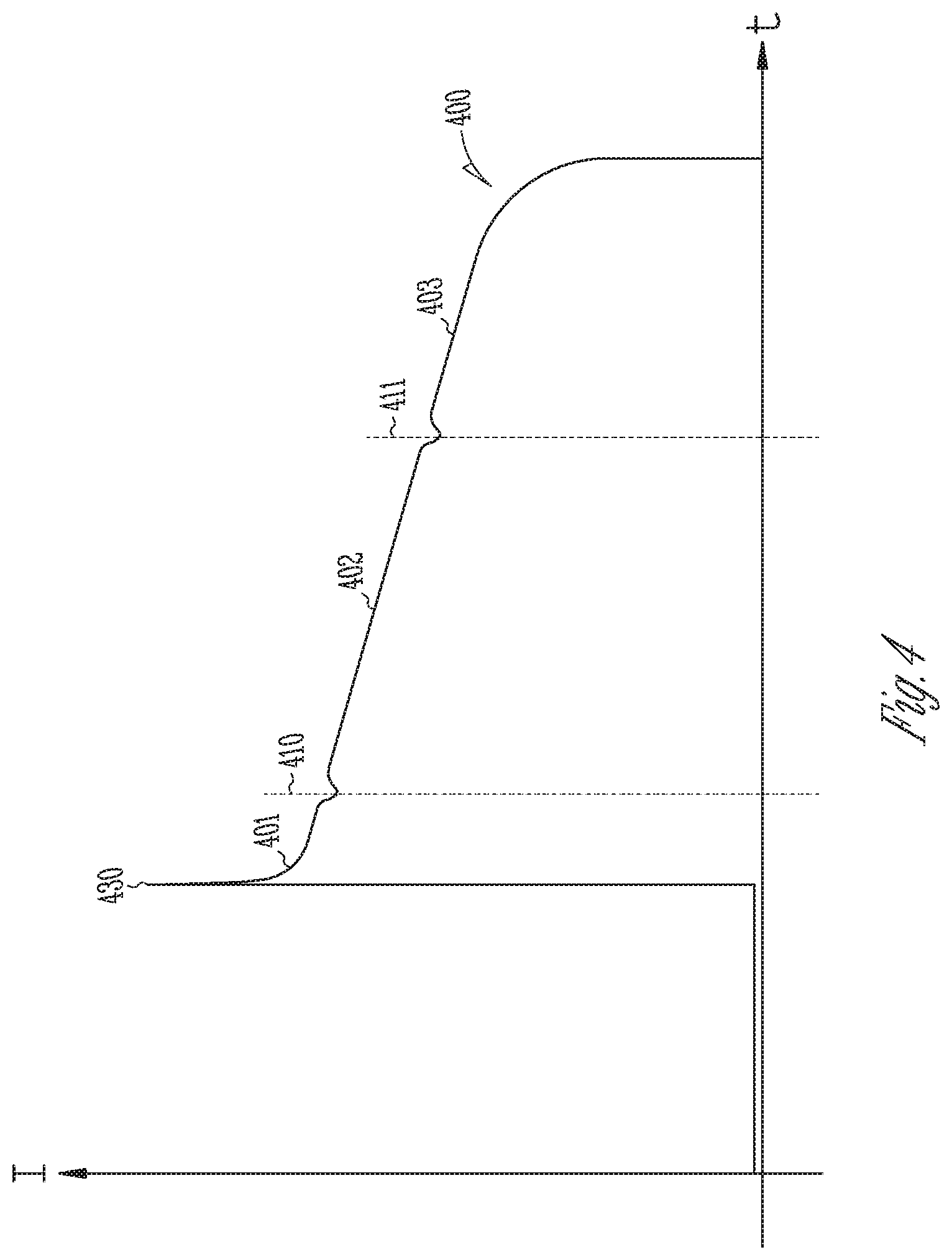 Patent US11854615 Figure 4 – Stored charge use in cross-point memory