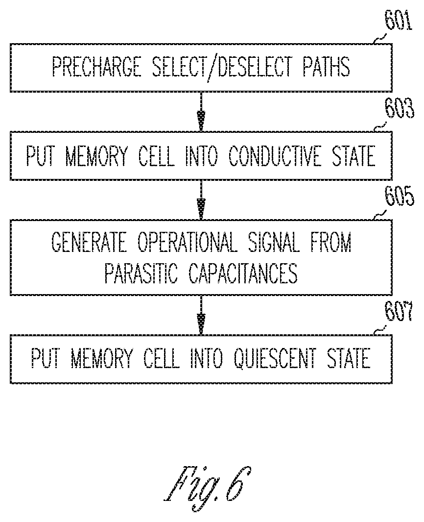Patent US11854615 Figure 6 – Stored charge use in cross-point memory