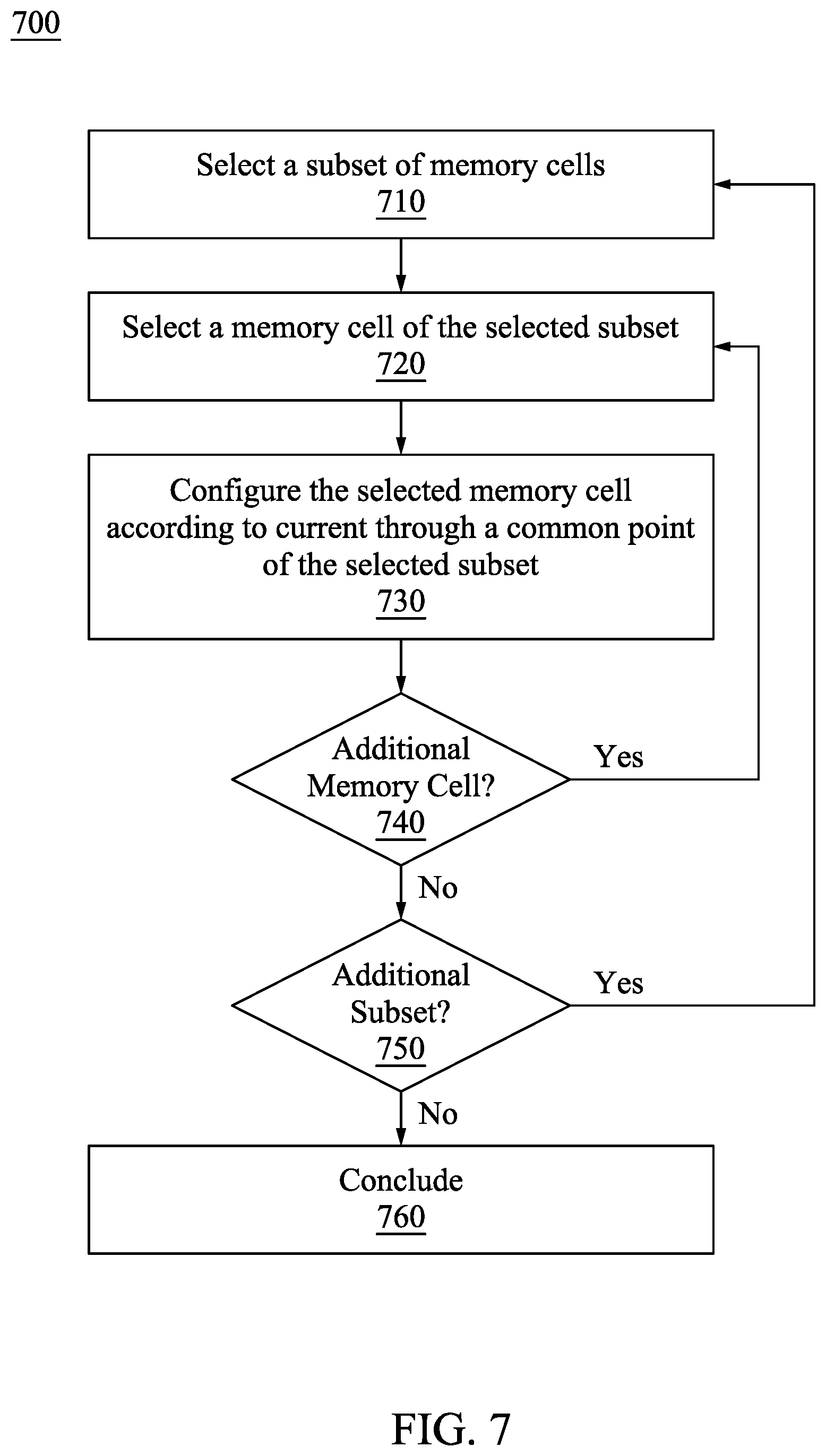 Patent US11854616 Figure 8 – Memory including metal rails with balanced loading