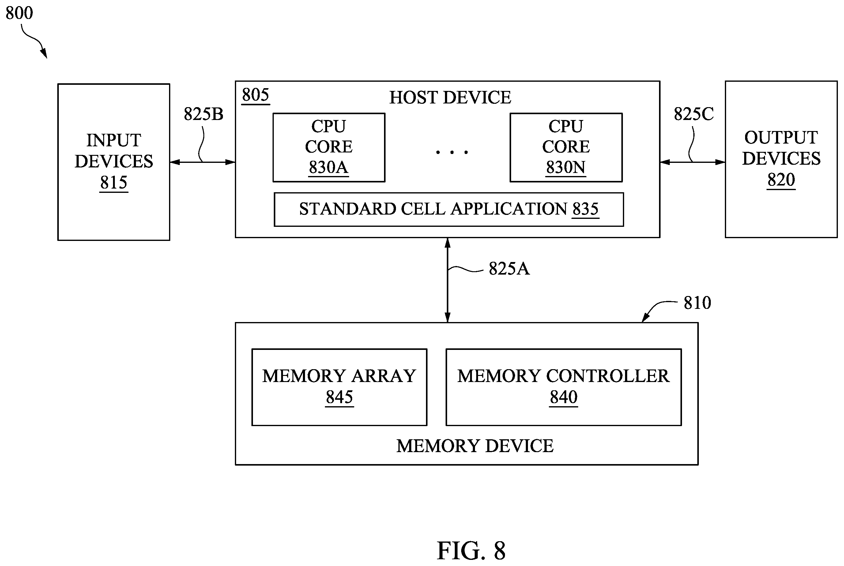 Patent US11854616 Figure 9 – Memory including metal rails with balanced loading