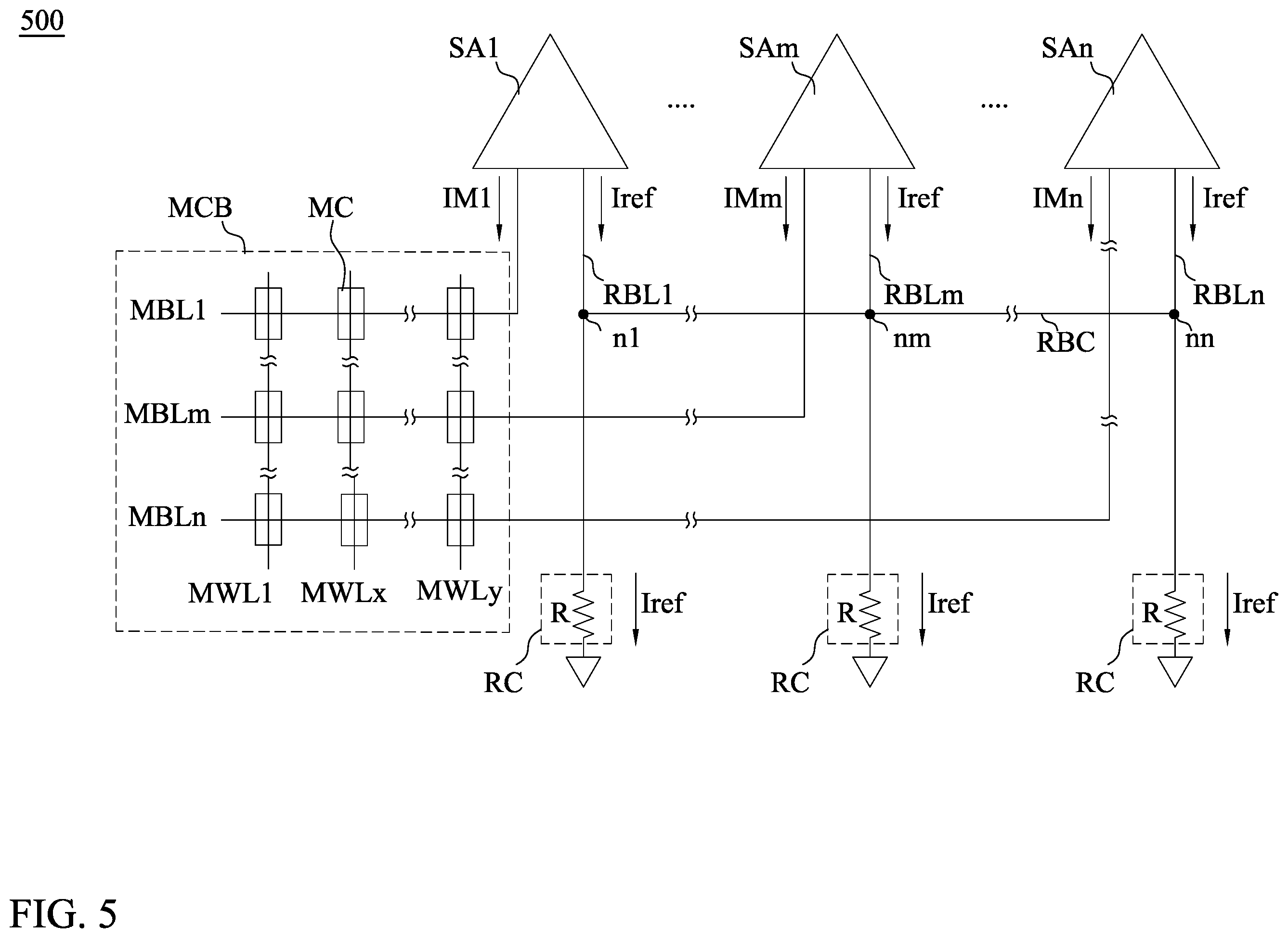 Patent US11854617 Figure 5 – Structure for multiple sense amplifiers of memory device