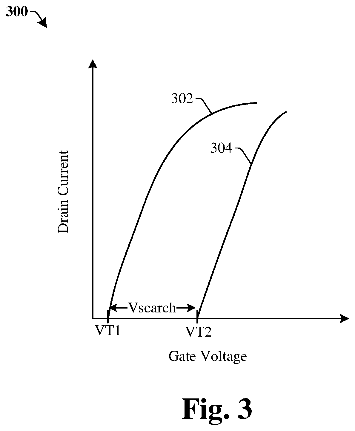 Patent US11854619 Figure 3 – Memory device with content addressable memory units