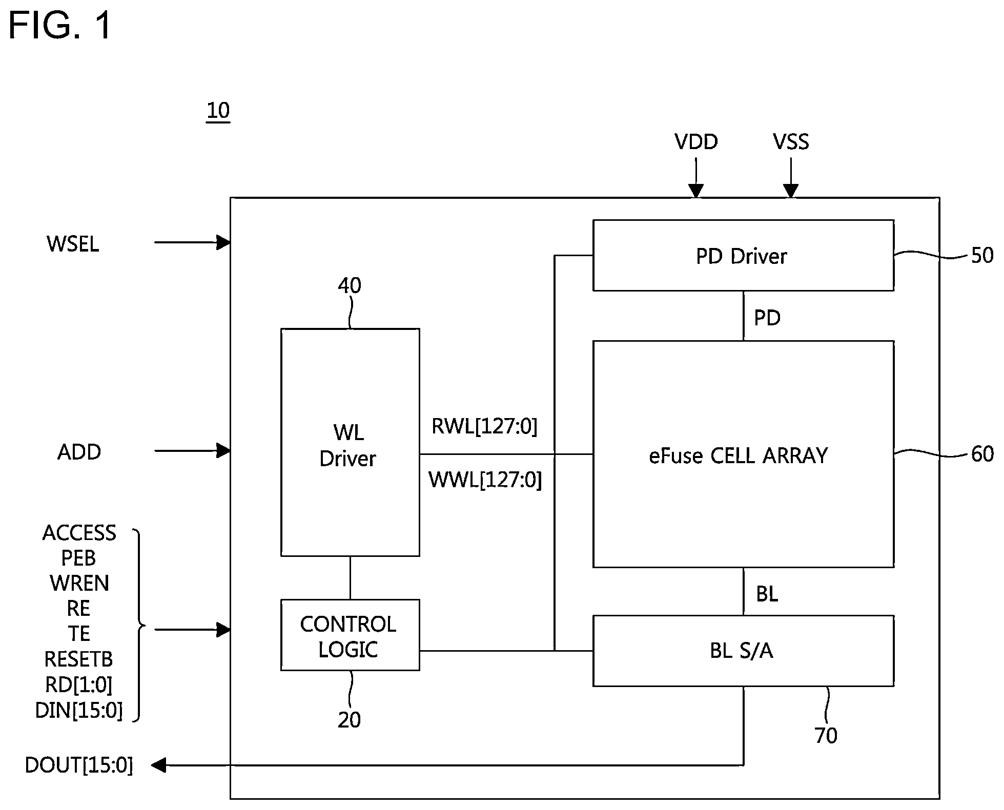 Patent US11854622 Figure 1 – Electrical fuse one time programmable (OTP) memory