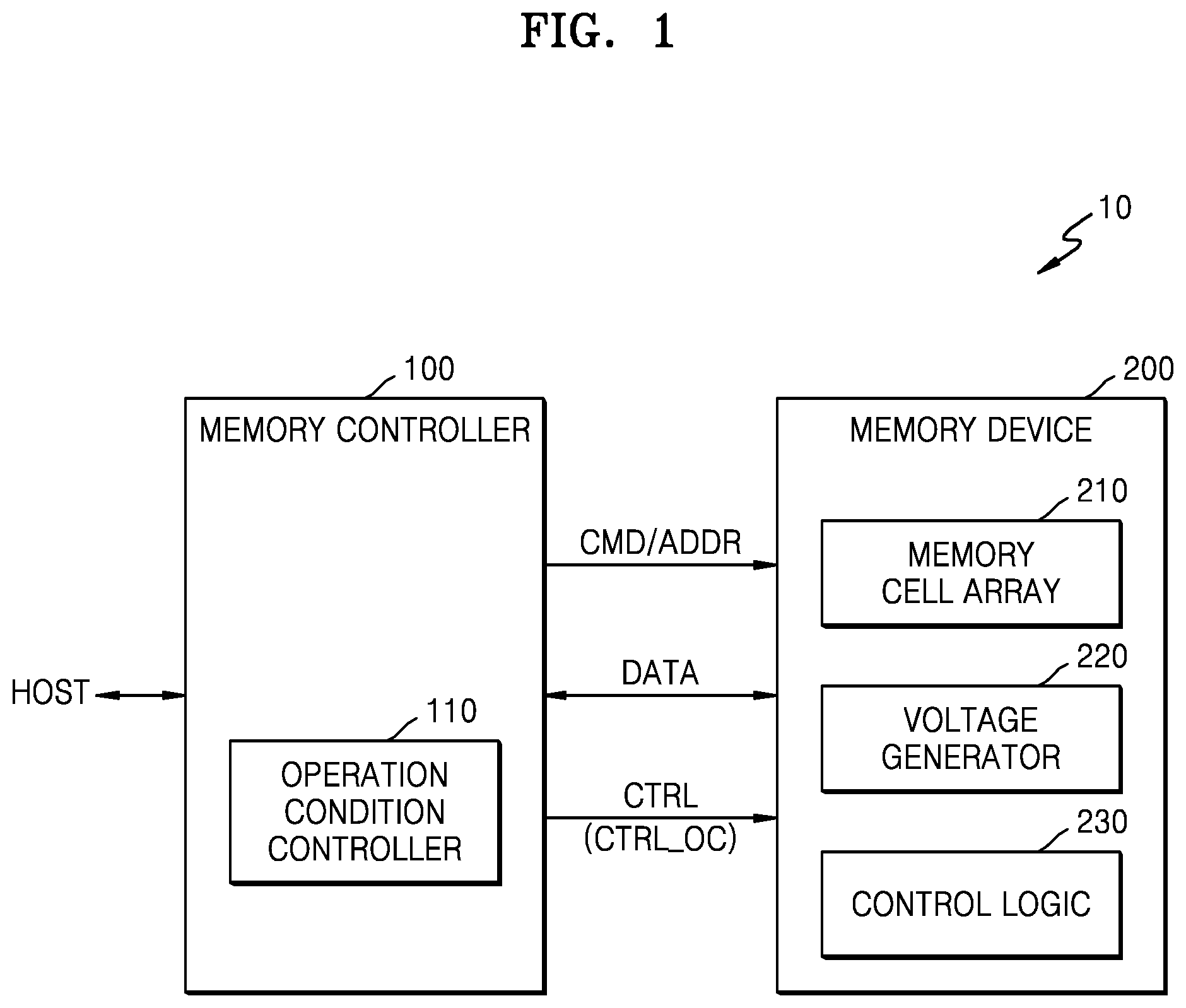 Patent US11854623 Figure 1 – Memory controller, memory device and memory system having improved threshold voltage distribution characteristics and related operating methods