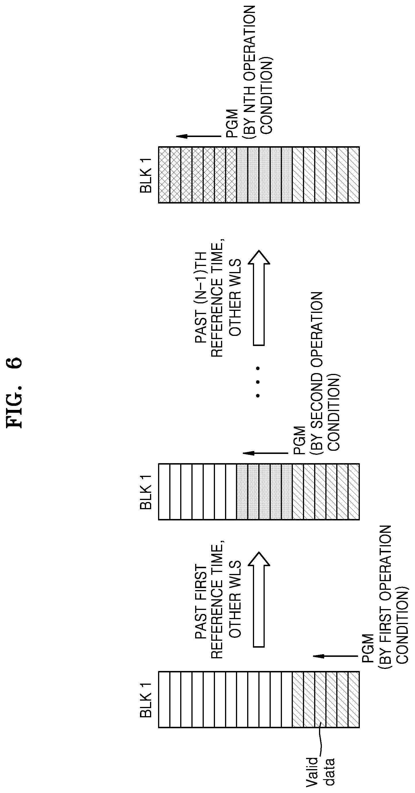 Patent US11854623 Figure 5 – Memory controller, memory device and memory system having improved threshold voltage distribution characteristics and related operating methods