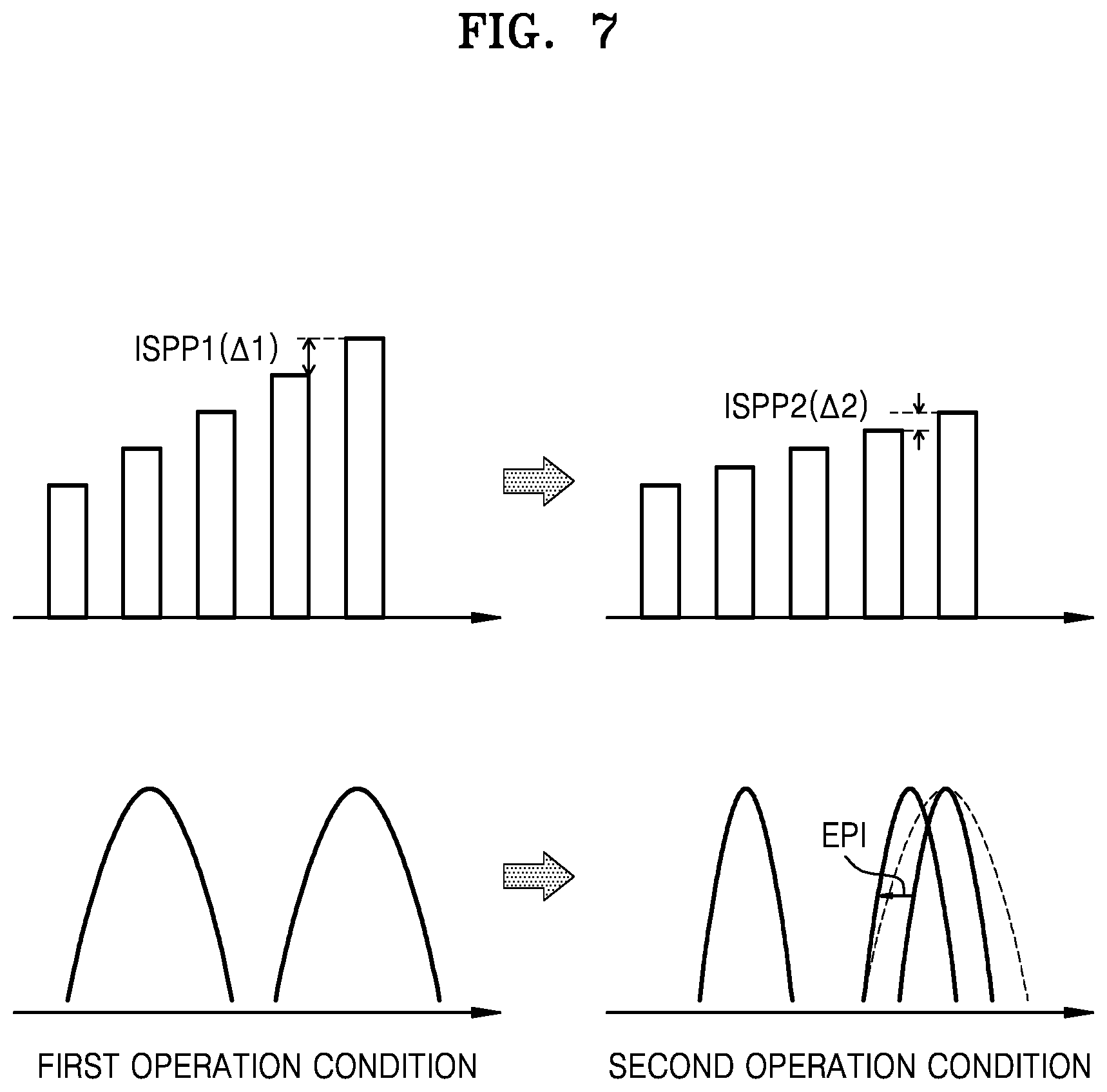 Patent US11854623 Figure 6 – Memory controller, memory device and memory system having improved threshold voltage distribution characteristics and related operating methods