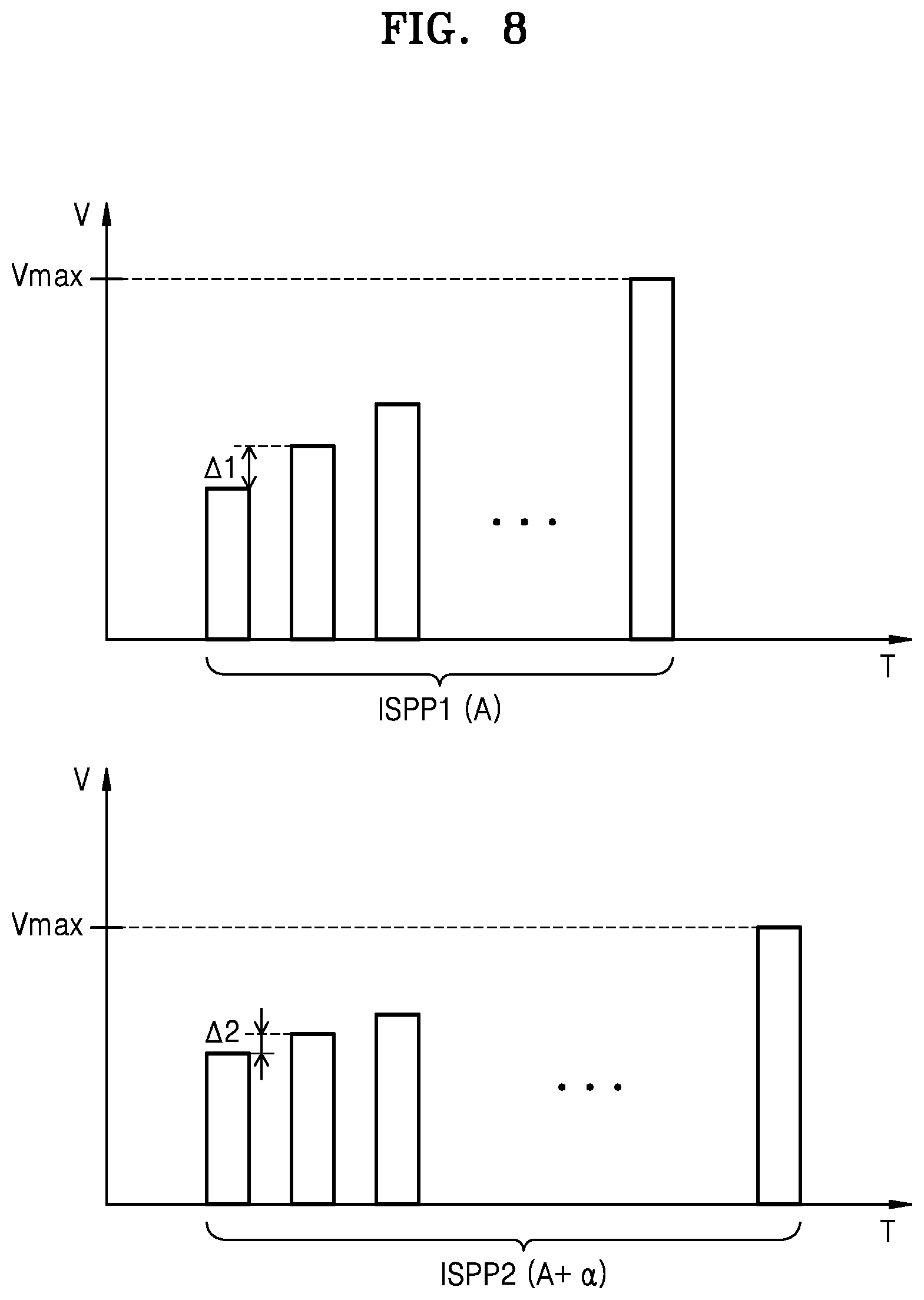 Patent US11854623 Figure 7 – Memory controller, memory device and memory system having improved threshold voltage distribution characteristics and related operating methods