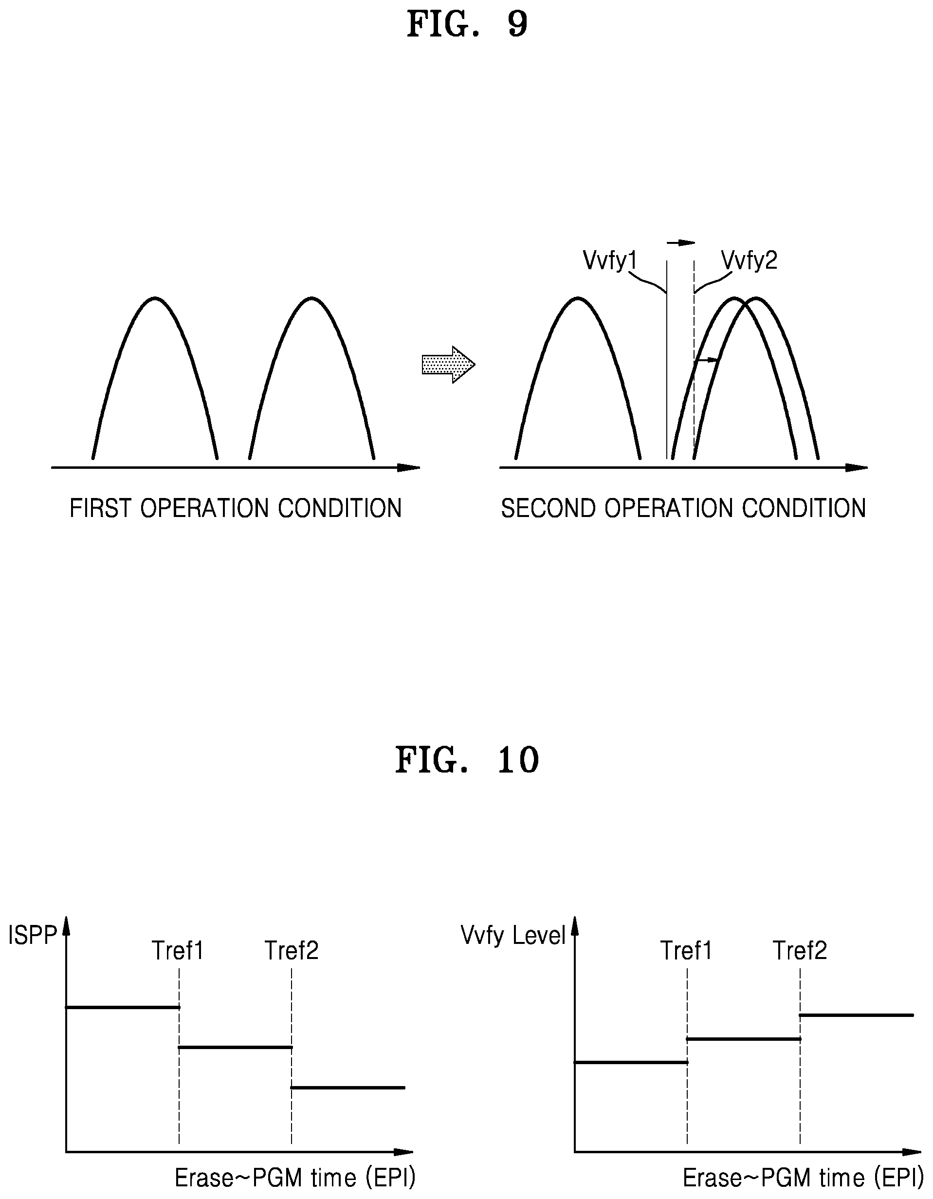 Patent US11854623 Figure 8 – Memory controller, memory device and memory system having improved threshold voltage distribution characteristics and related operating methods