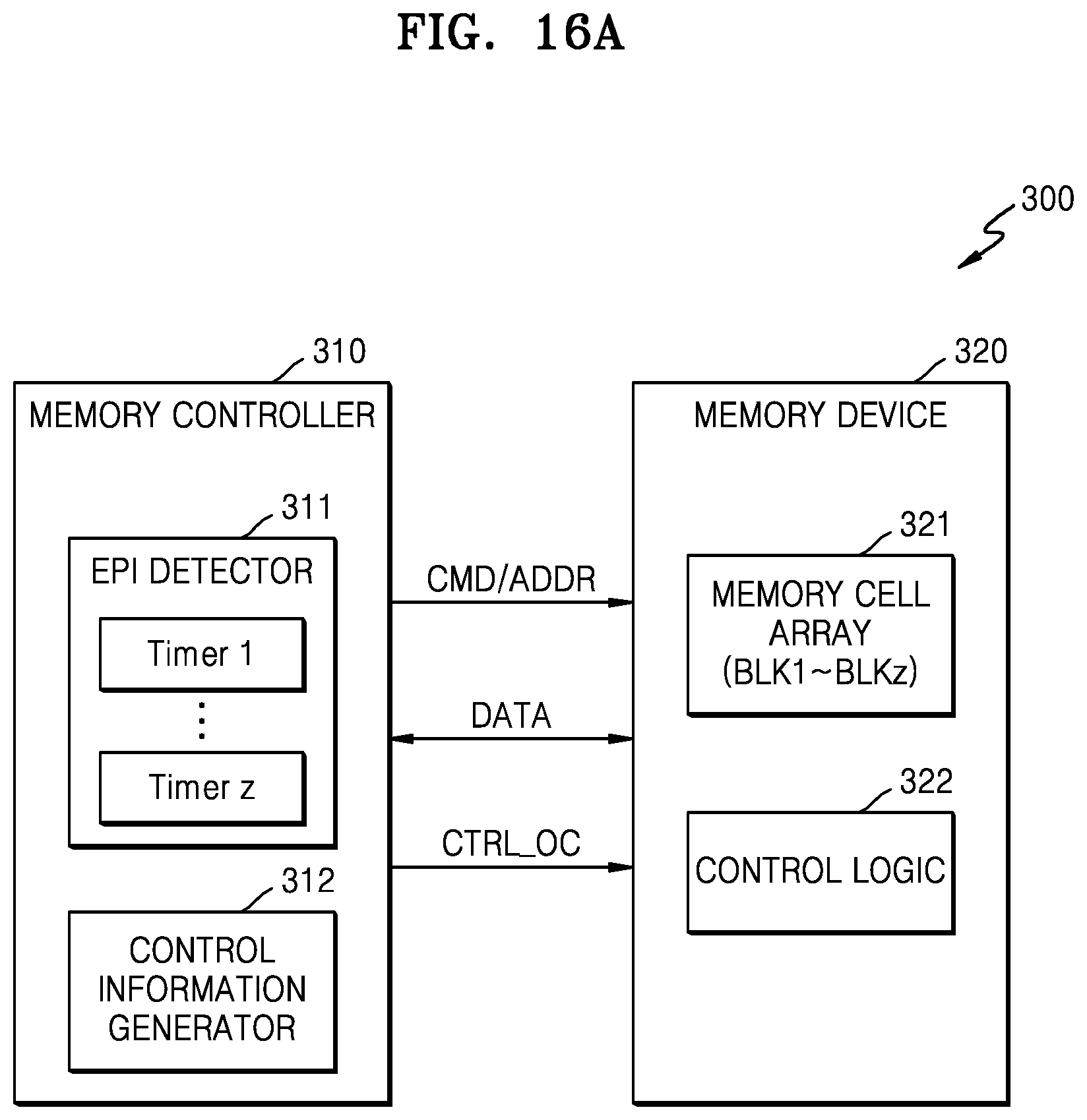 Patent US11854623 Figure 14 – Memory controller, memory device and memory system having improved threshold voltage distribution characteristics and related operating methods