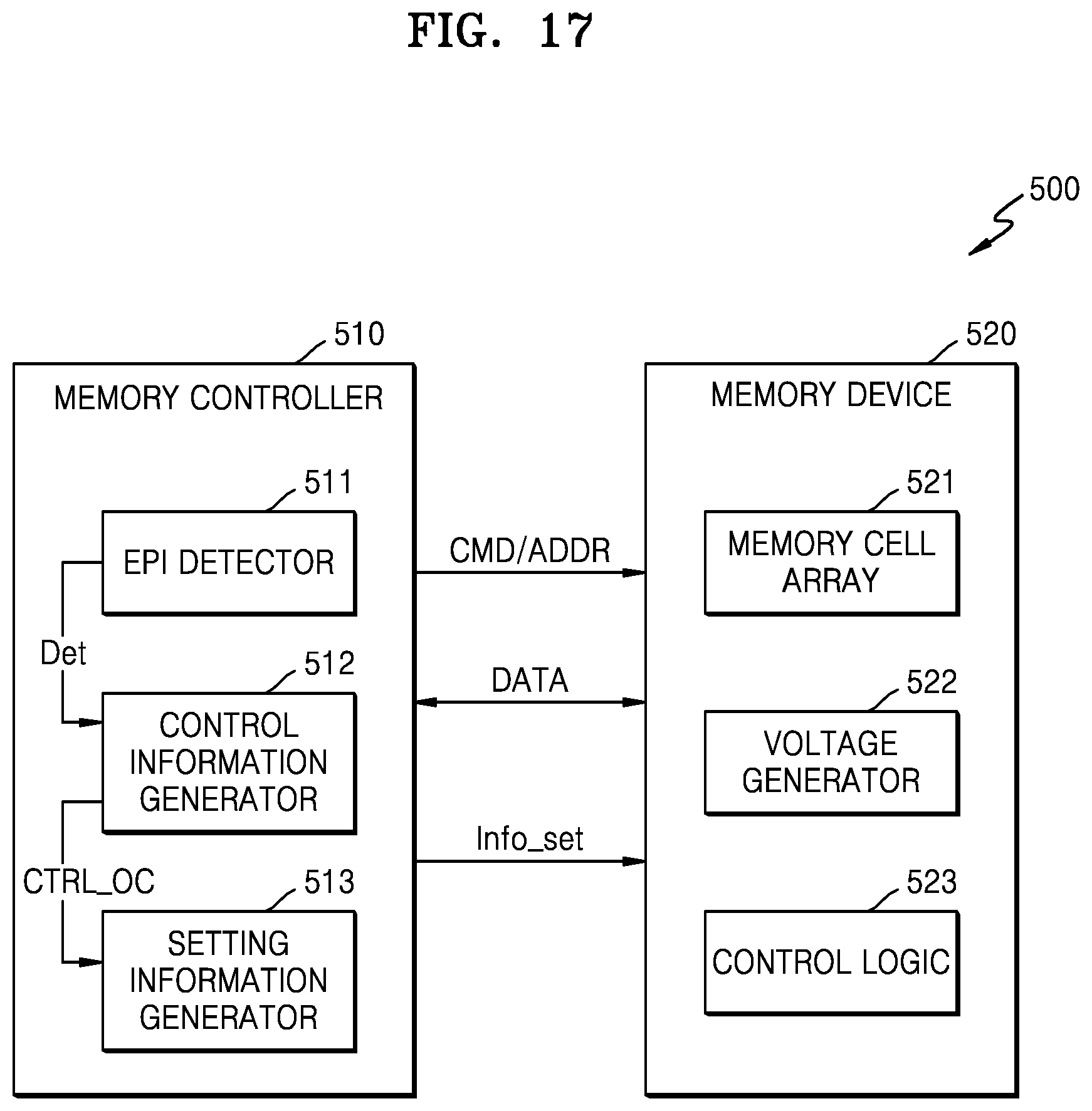 Patent US11854623 Figure 16 – Memory controller, memory device and memory system having improved threshold voltage distribution characteristics and related operating methods