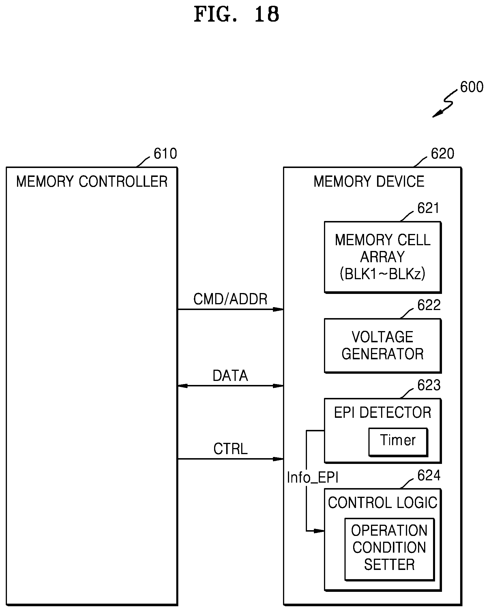 Patent US11854623 Figure 17 – Memory controller, memory device and memory system having improved threshold voltage distribution characteristics and related operating methods