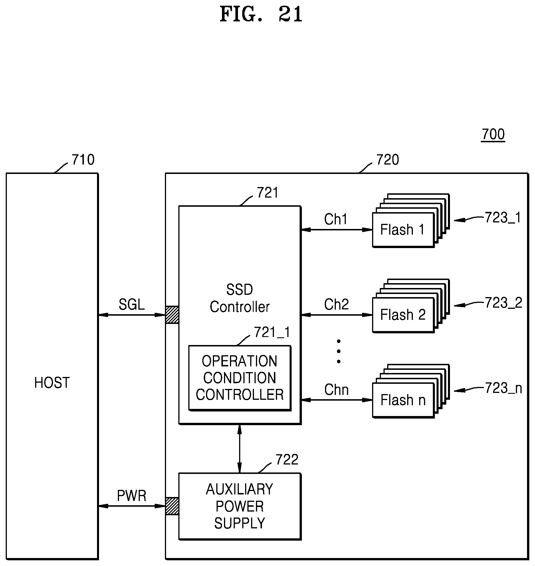 Patent US11854623 Figure 20 – Memory controller, memory device and memory system having improved threshold voltage distribution characteristics and related operating methods