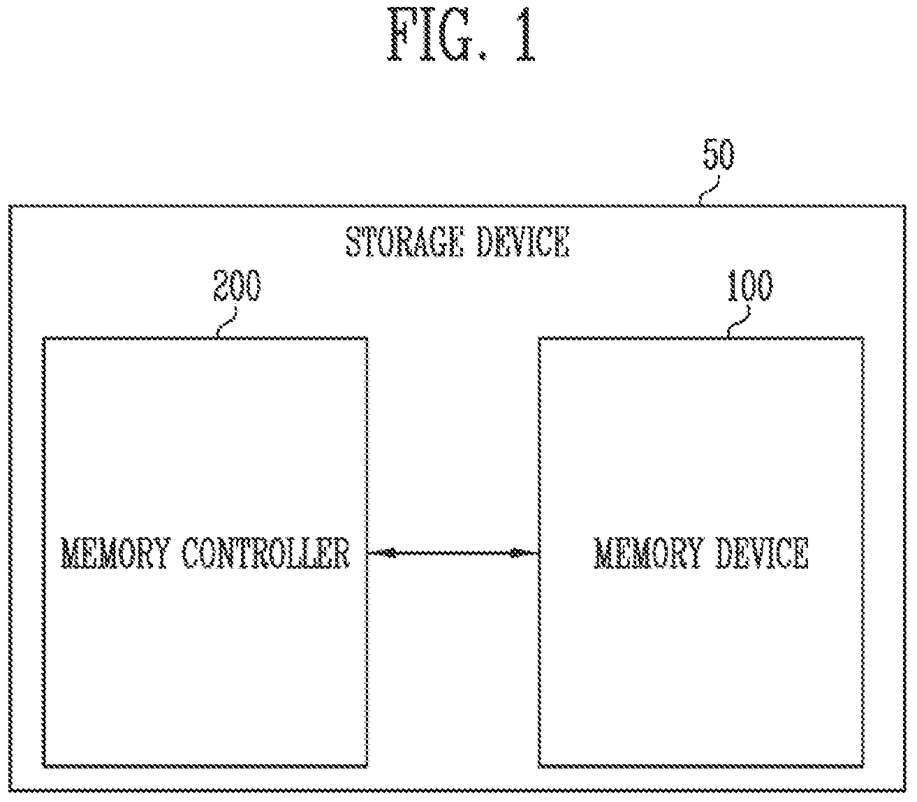 Patent US11854626 Figure 1 – Storage device related to performing a read operation and method of operating the storage device
