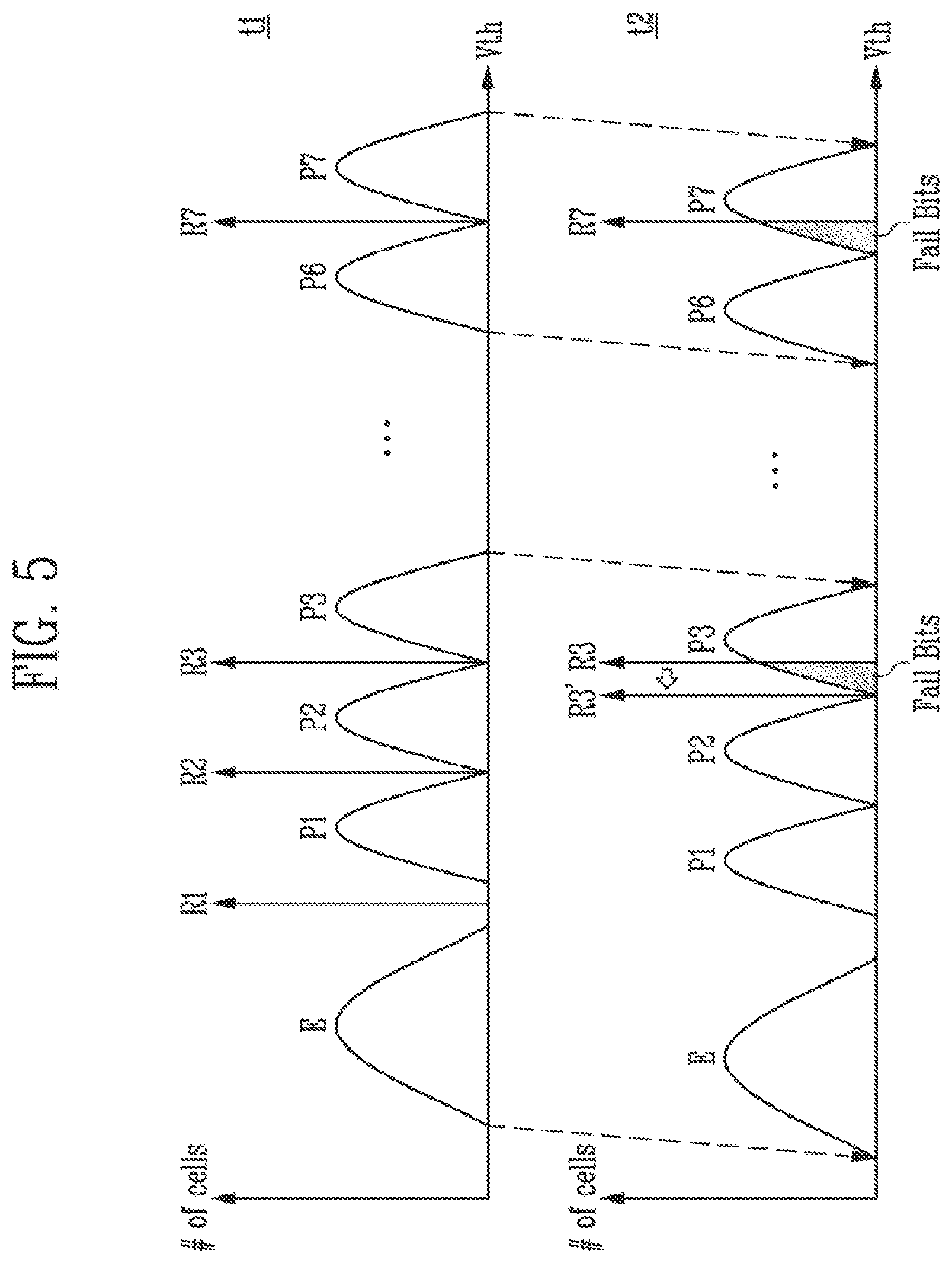 Patent US11854626 Figure 5 – Storage device related to performing a read operation and method of operating the storage device