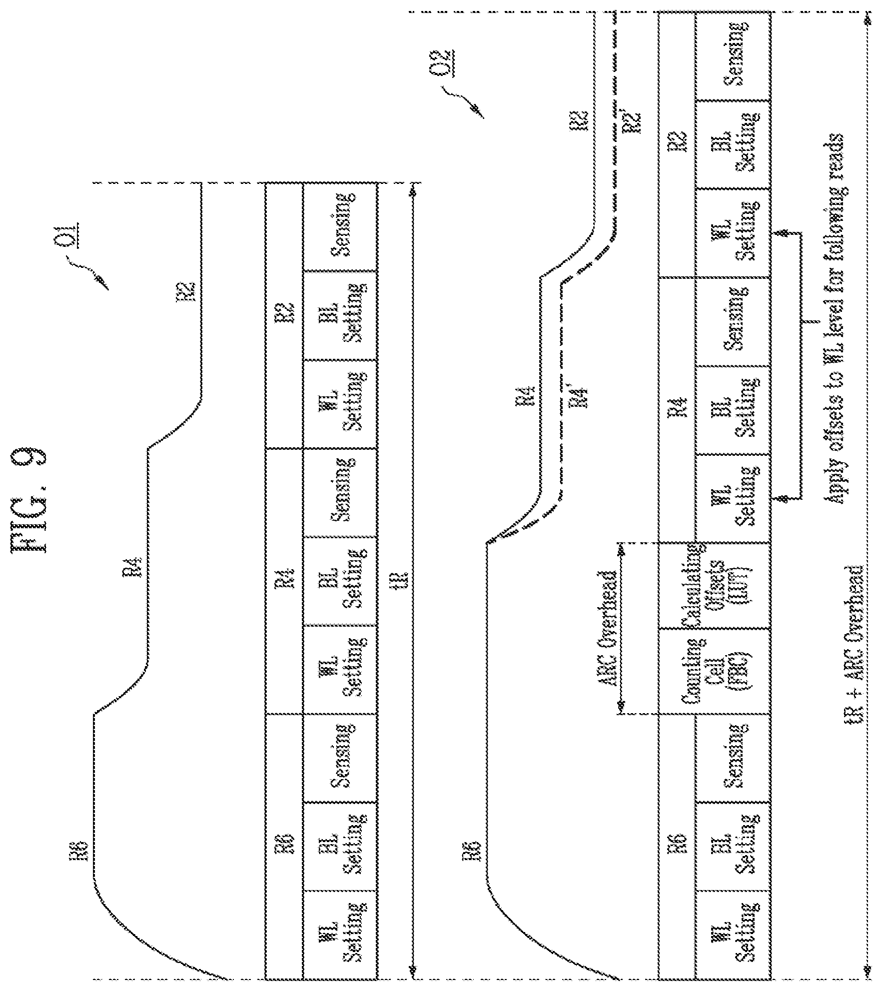 Patent US11854626 Figure 9 – Storage device related to performing a read operation and method of operating the storage device