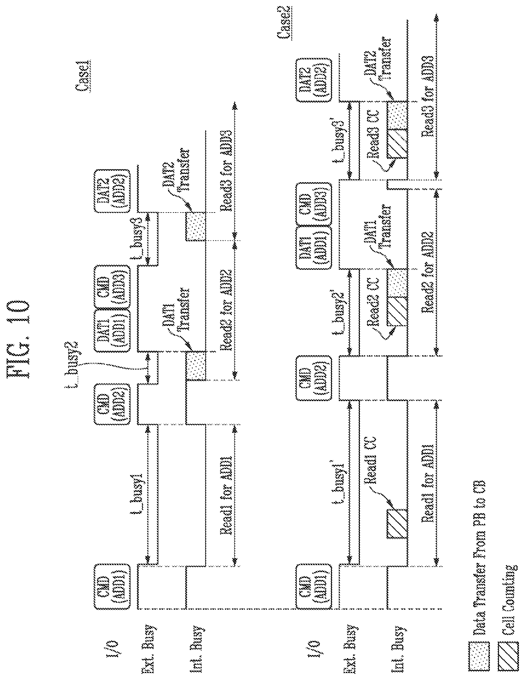 Patent US11854626 Figure 10 – Storage device related to performing a read operation and method of operating the storage device