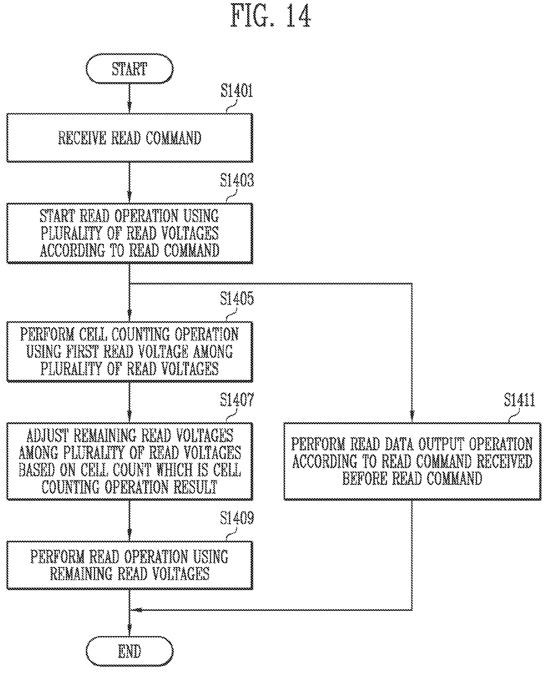 Patent US11854626 Figure 15 – Storage device related to performing a read operation and method of operating the storage device