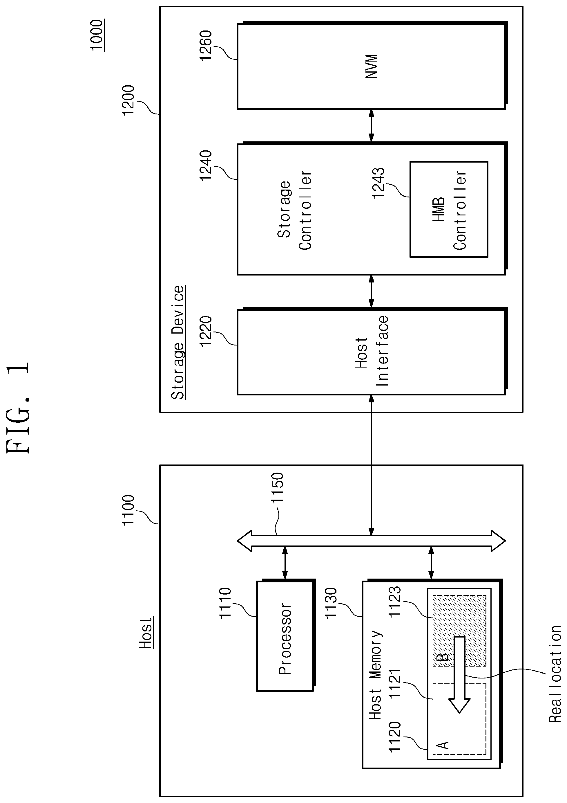 Patent US11854630 Figure 1 – Storage device that uses a host memory buffer and a memory management method including the same