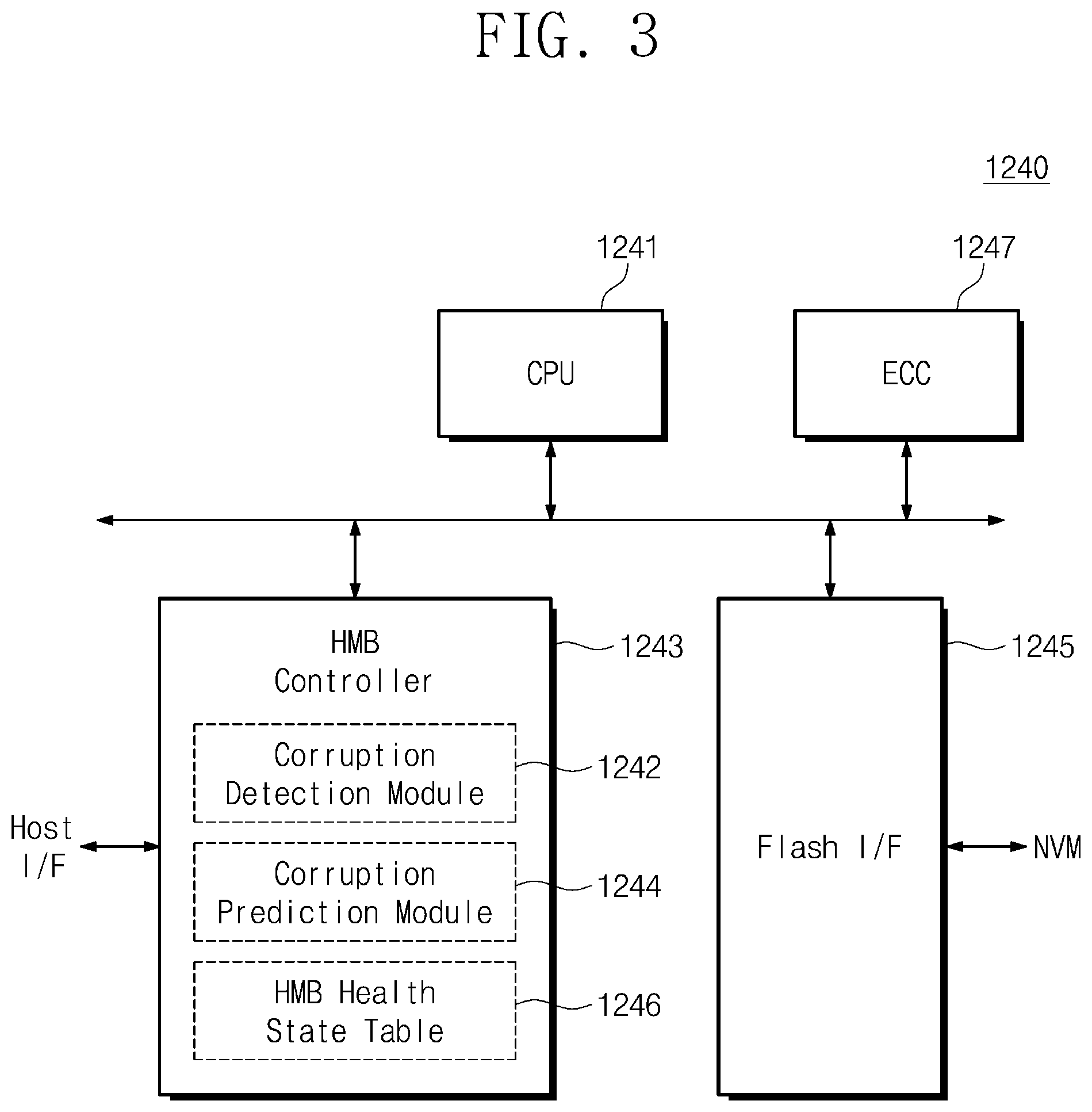 Patent US11854630 Figure 3 – Storage device that uses a host memory buffer and a memory management method including the same