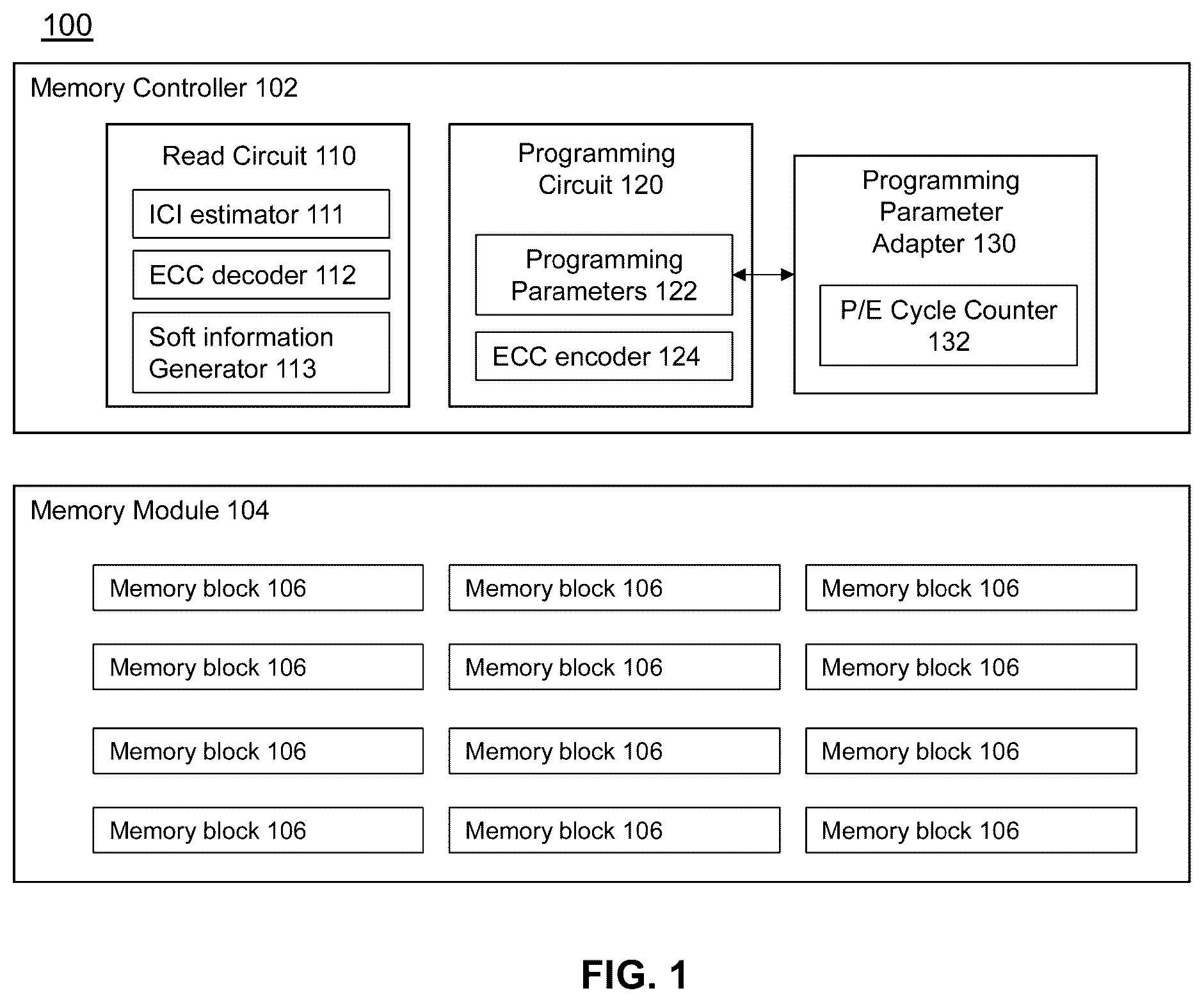 Patent US11854631 Figure 1 – System and method for dynamic compensation for multiple interference sources in non-volatile memory storage devices