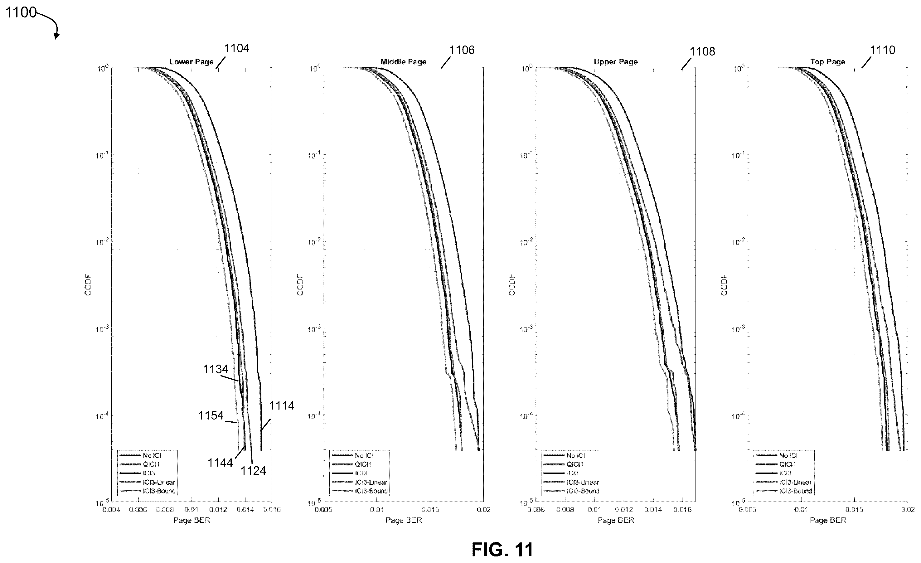 Patent US11854631 Figure 13 – System and method for dynamic compensation for multiple interference sources in non-volatile memory storage devices