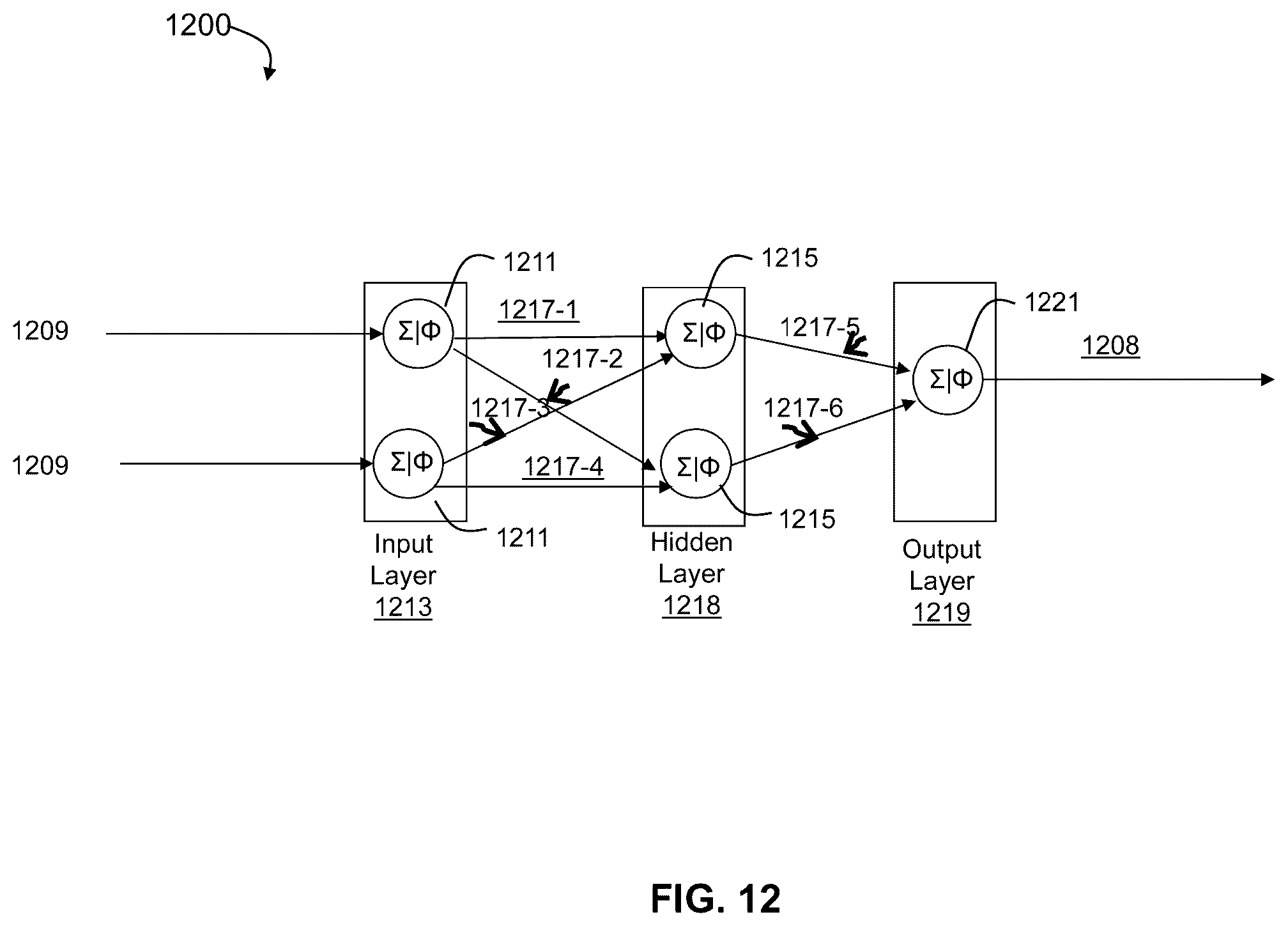 Patent US11854631 Figure 14 – System and method for dynamic compensation for multiple interference sources in non-volatile memory storage devices