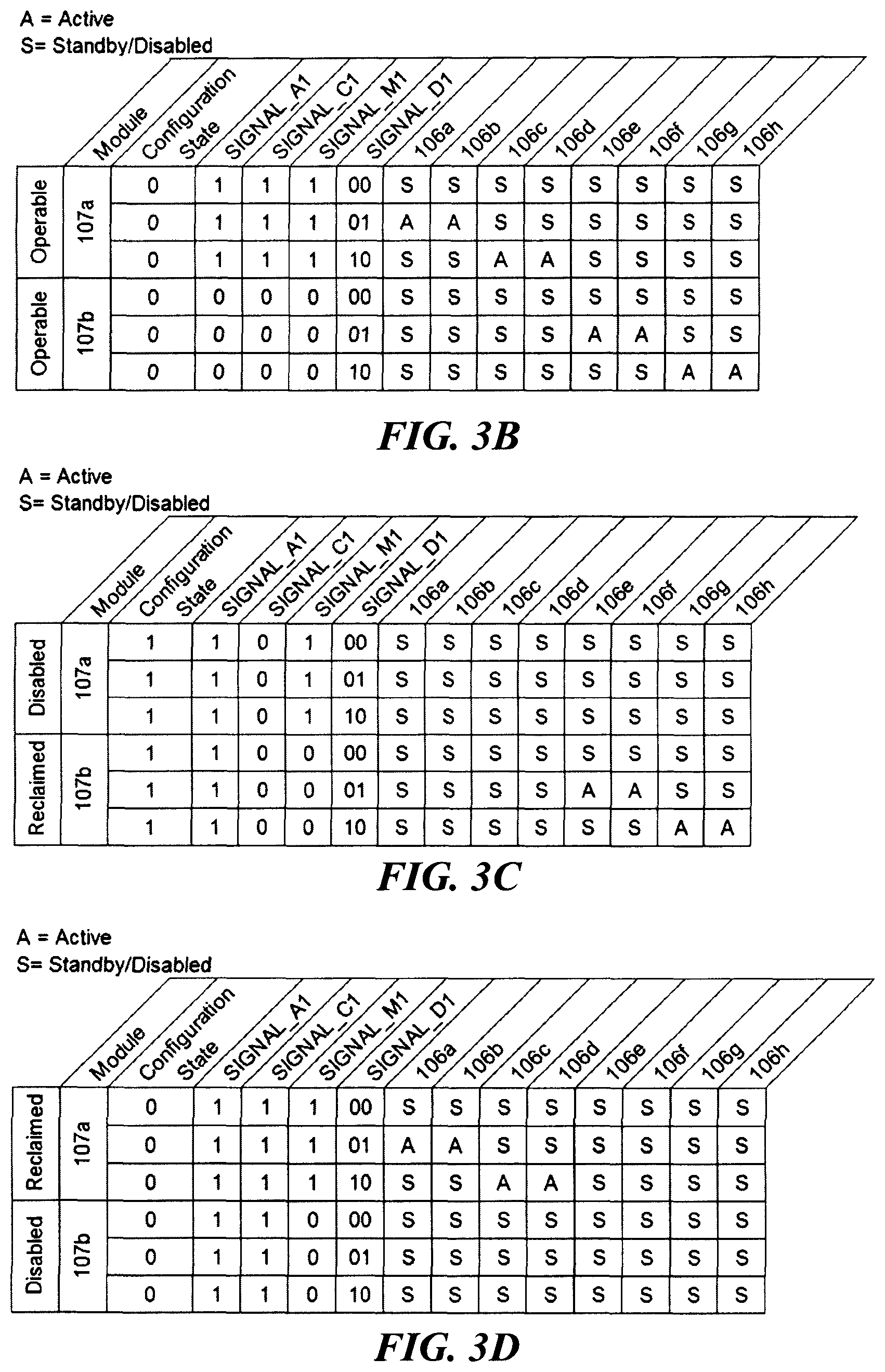 Patent US11854635 Figure 3 – Reclaimable semiconductor device package and associated systems and methods