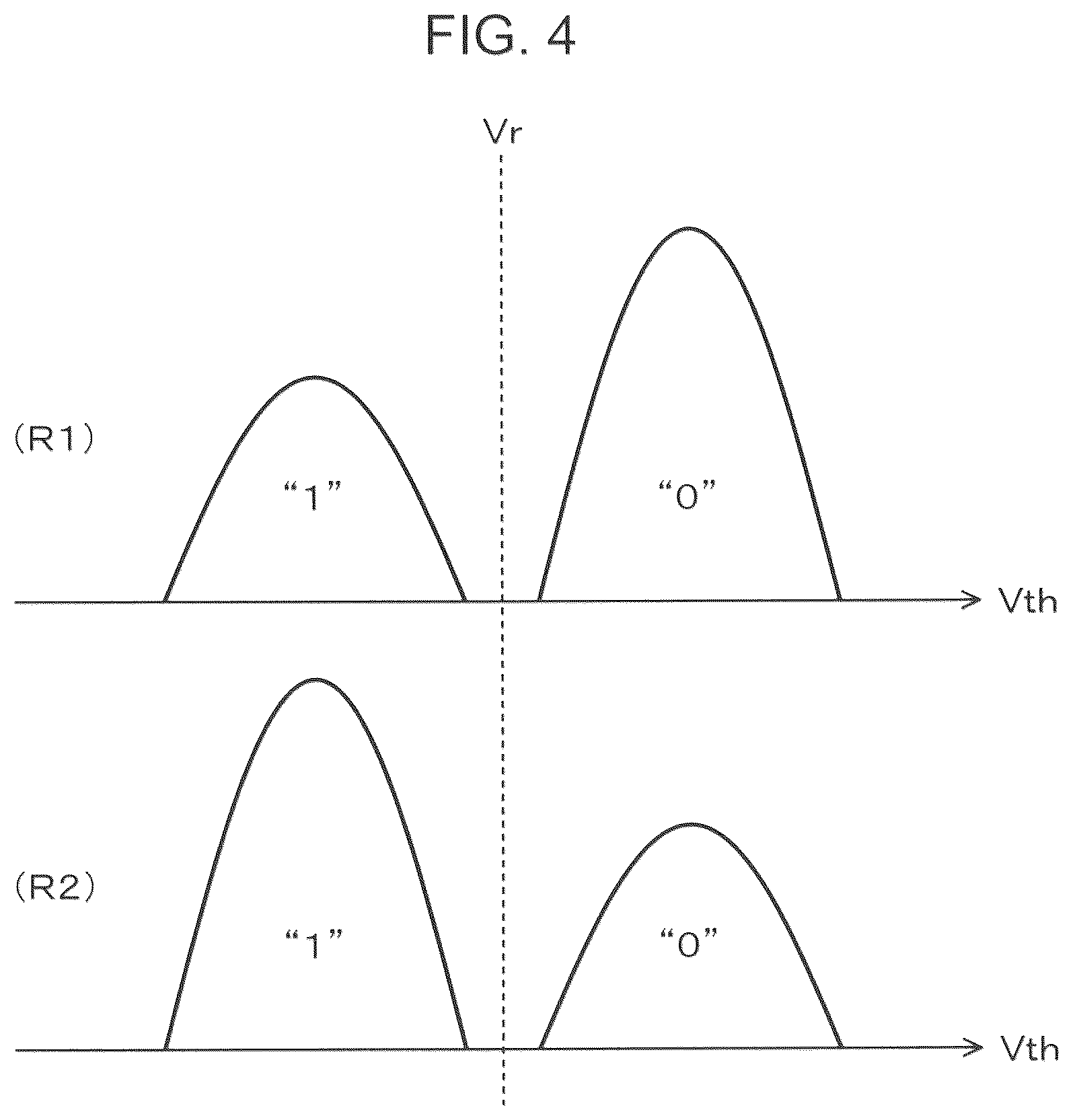 Patent US11854638 Figure 4 – Nonvolatile semiconductor storage device and read voltage correction method