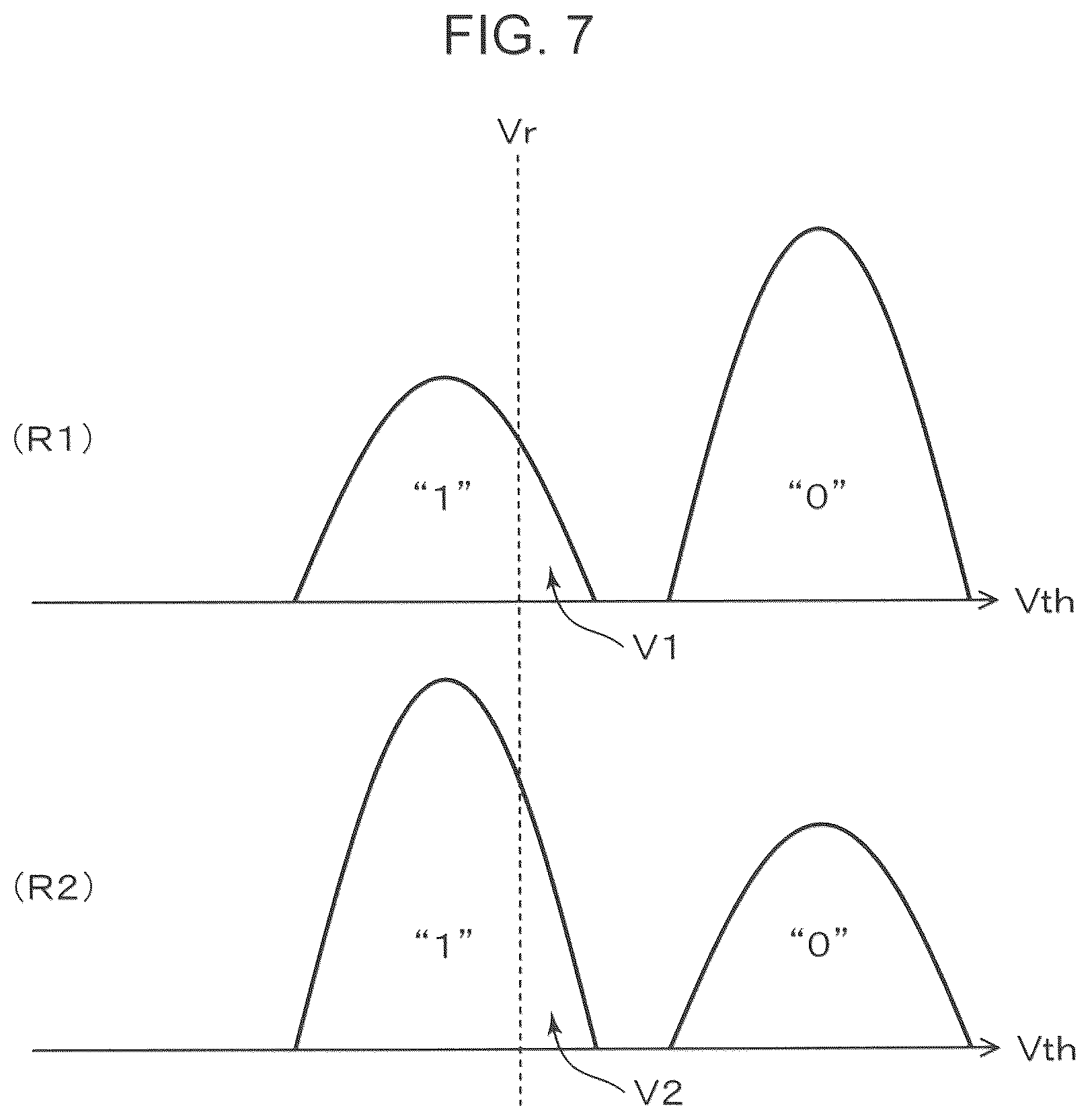 Patent US11854638 Figure 7 – Nonvolatile semiconductor storage device and read voltage correction method
