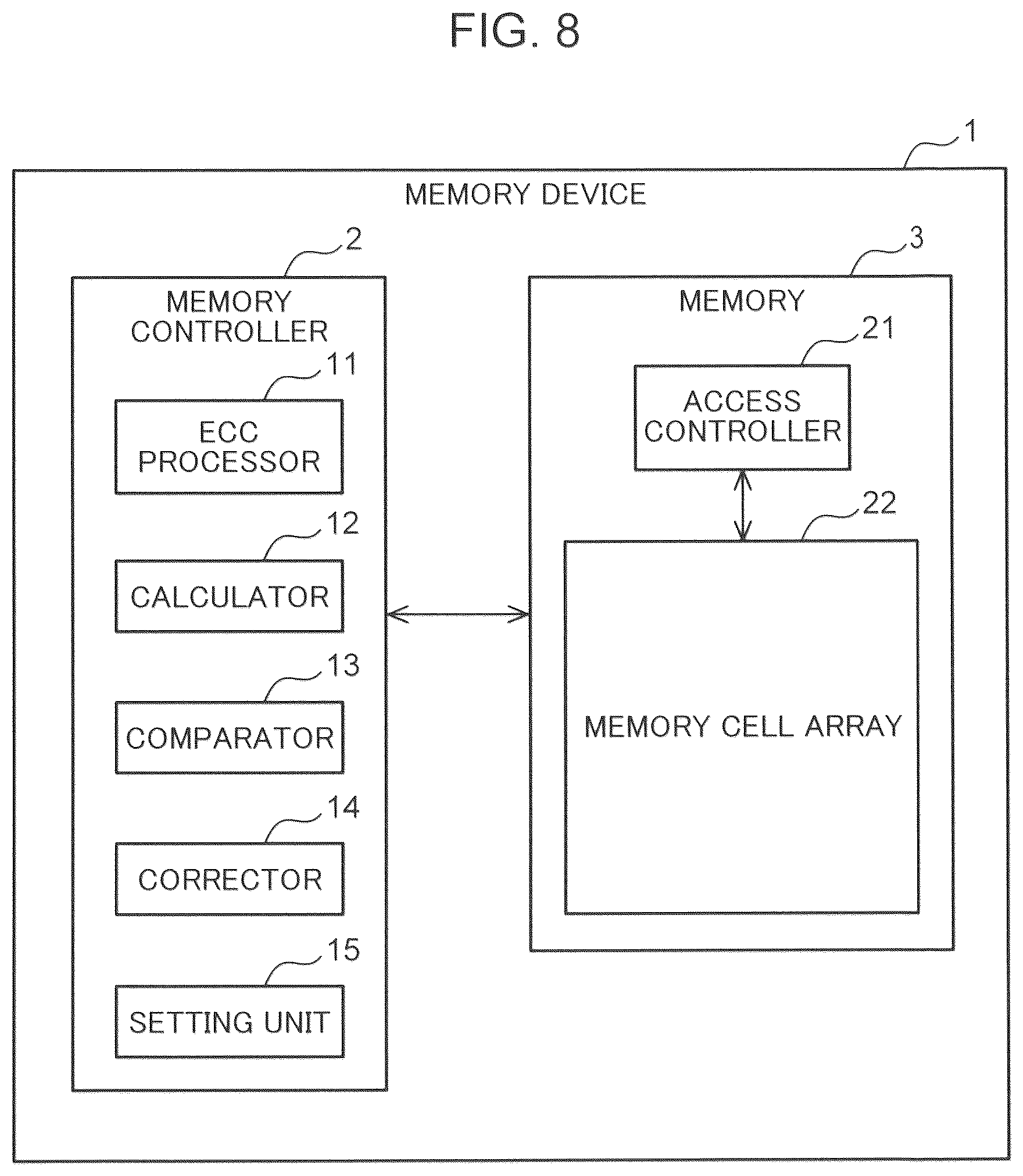 Patent US11854638 Figure 8 – Nonvolatile semiconductor storage device and read voltage correction method