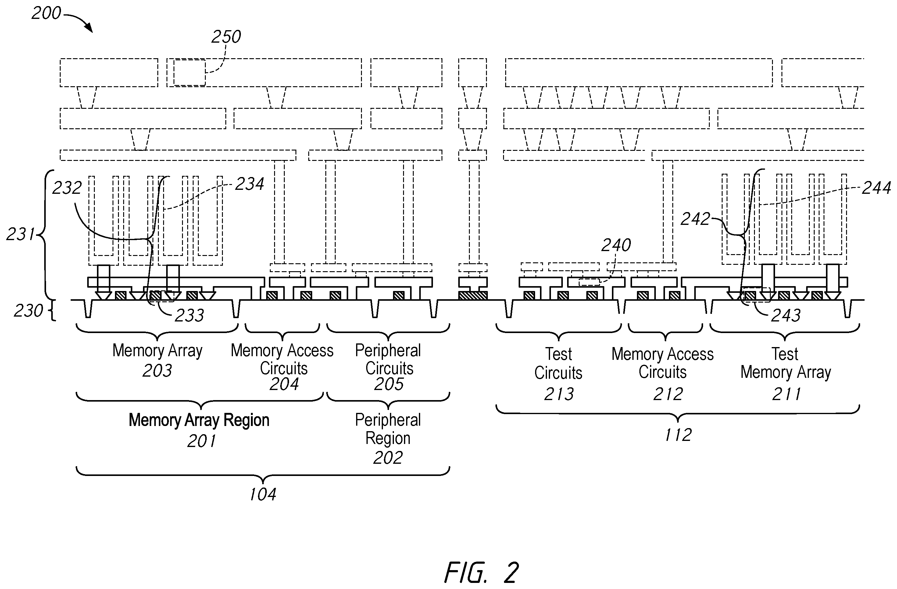 Patent US11854639 Figure 2 – Test circuit in scribe region for memory failure analysis