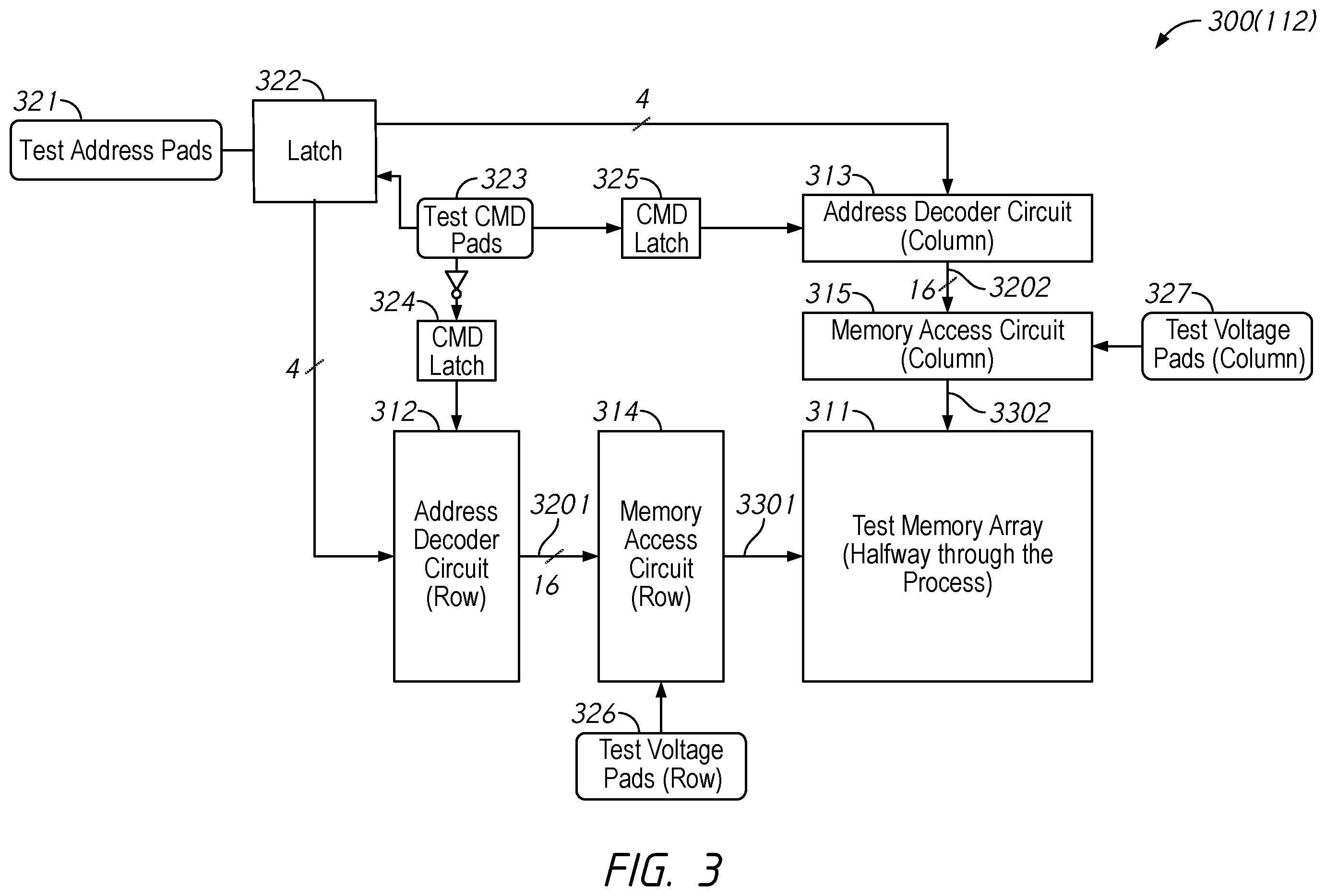 Patent US11854639 Figure 3 – Test circuit in scribe region for memory failure analysis